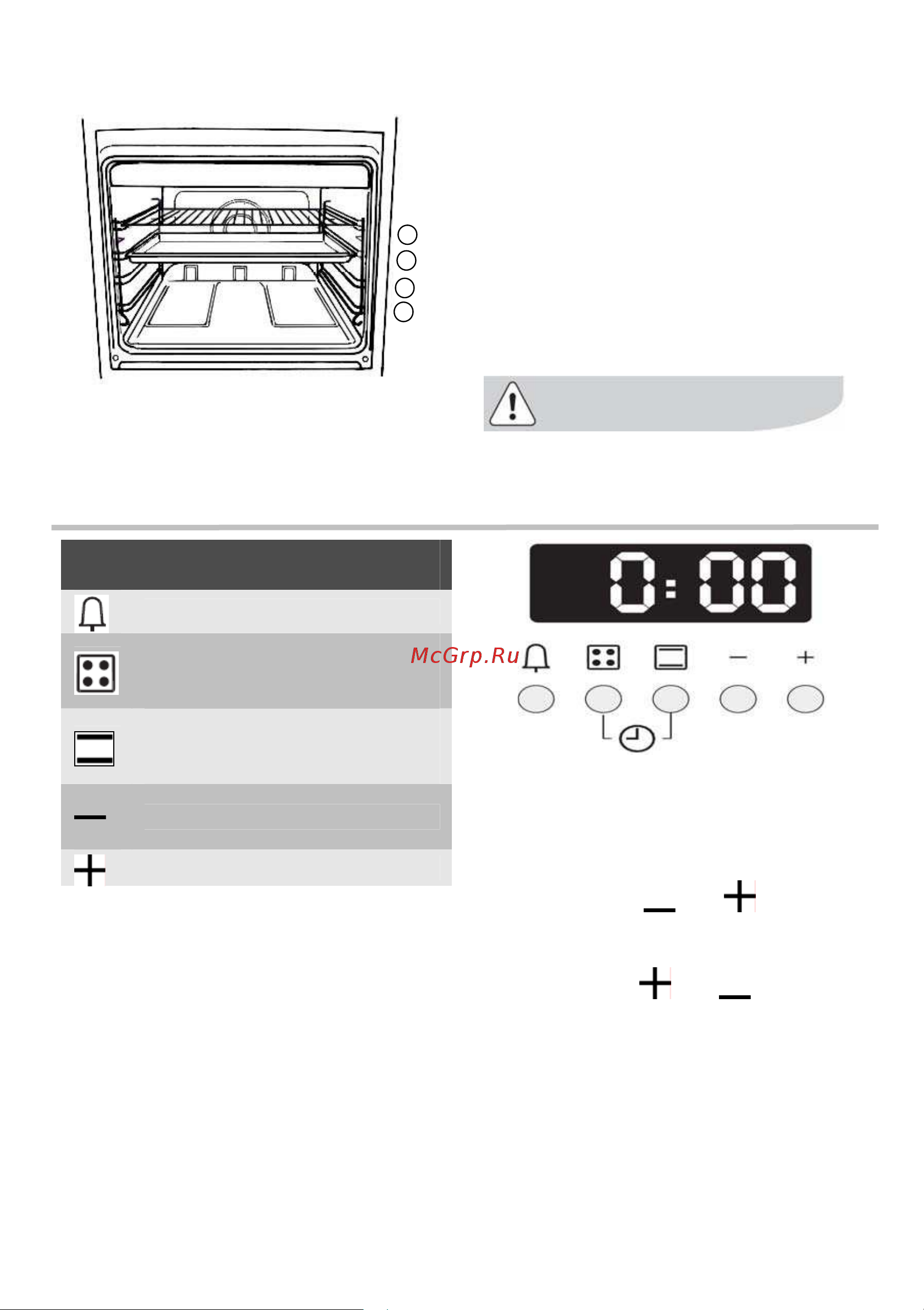 Electrolux EKG 513101 W Руководство по эксплуатации онлайн [15/40] 729997