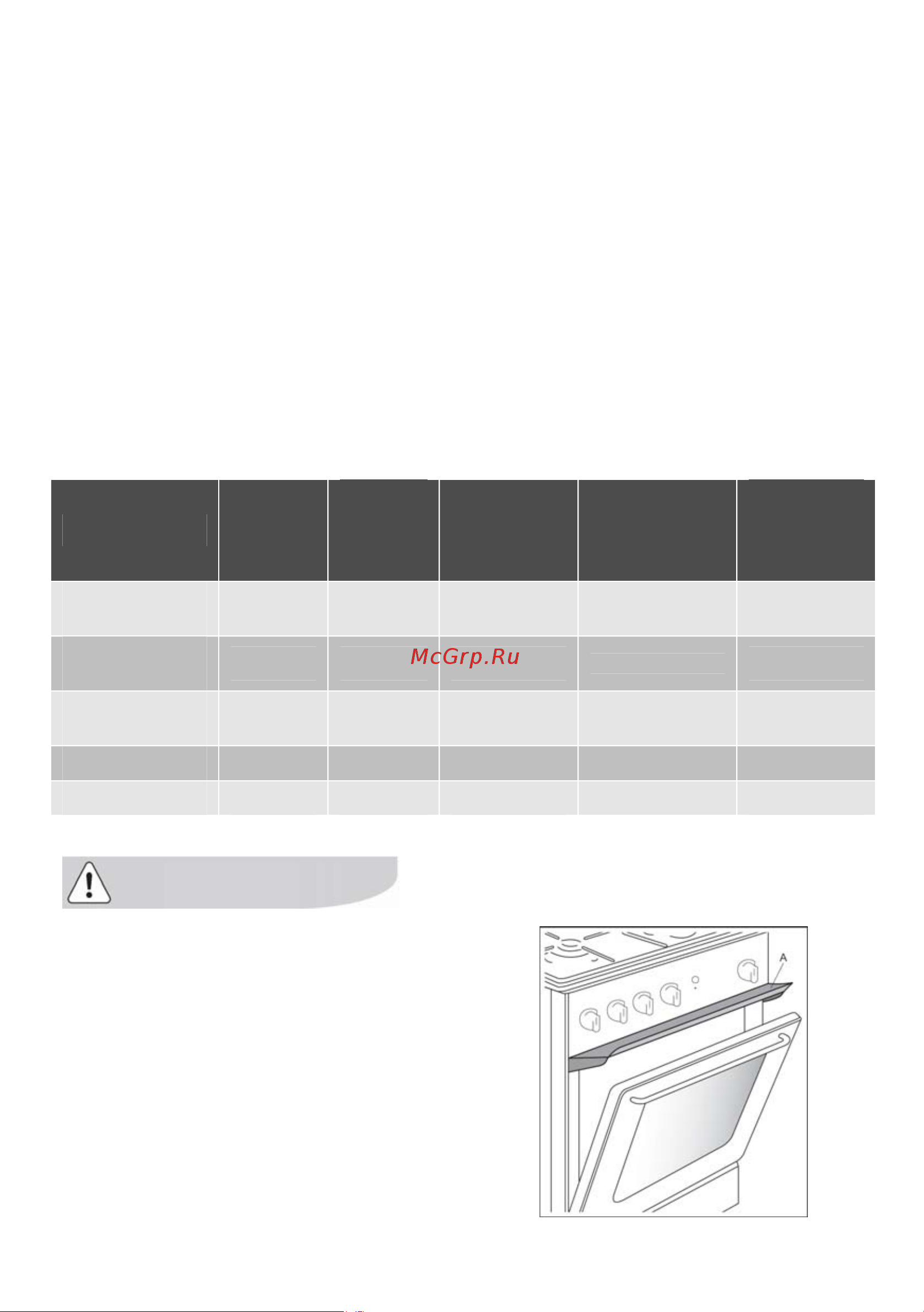 Electrolux EKG 513101 X [12/40] Пользованиеѝгрилемѝ