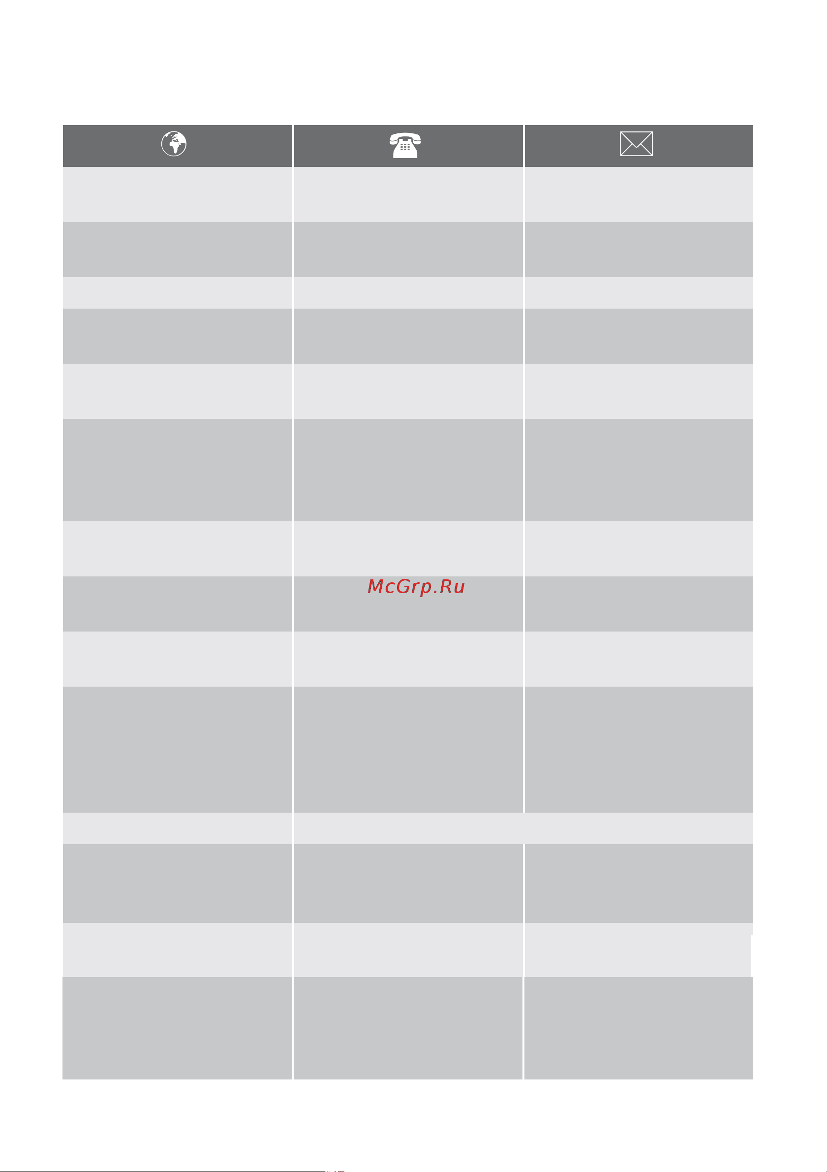 Electrolux EKG 513102 W (X) Руководство по эксплуатации онлайн [38/40] 729999