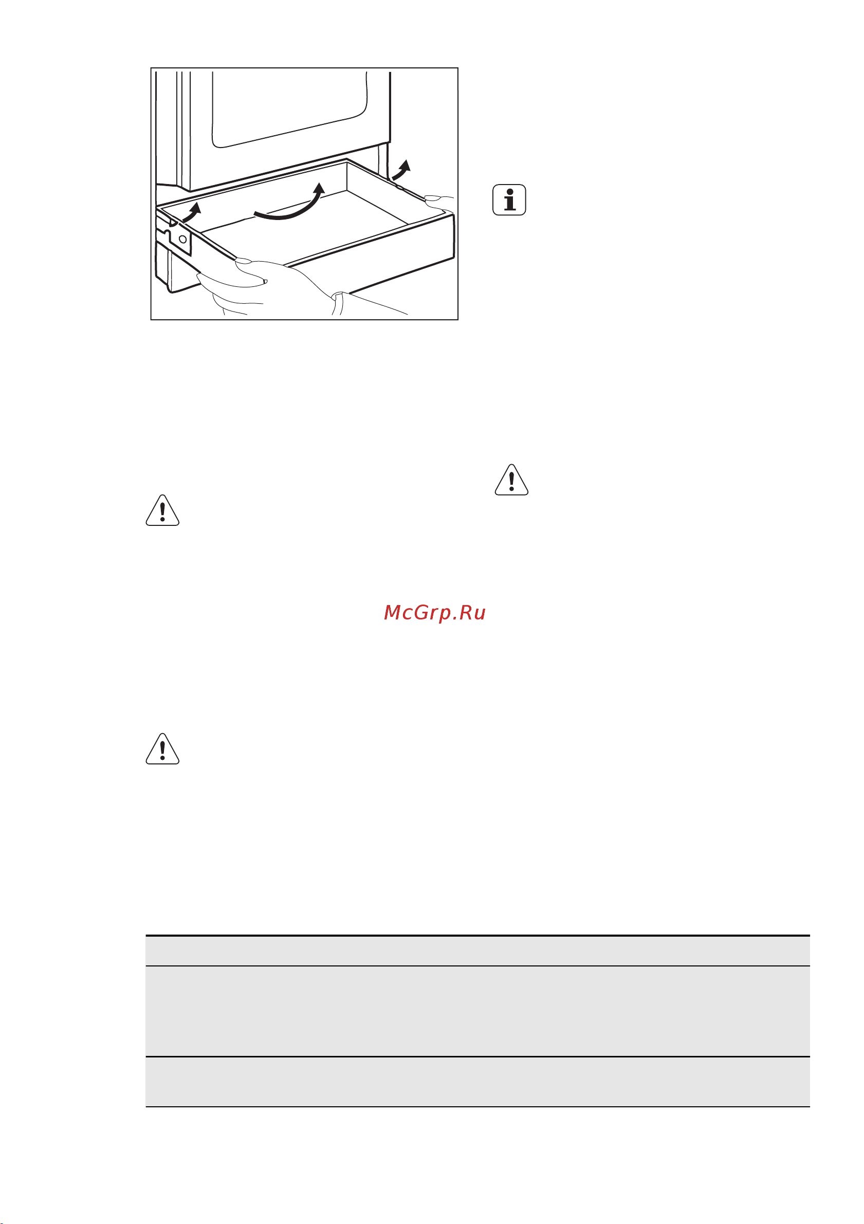 Electrolux EKG 54100 OW (OX) [23/32] Что делать если