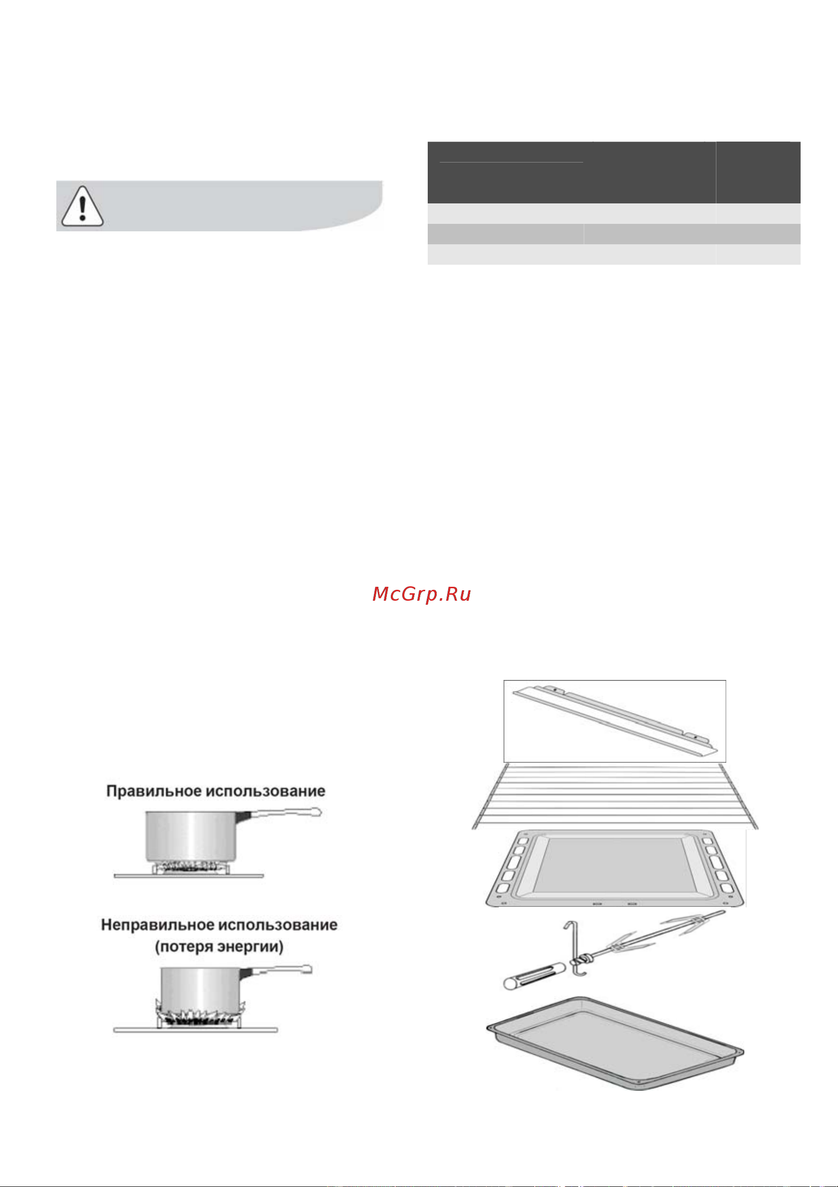 Electrolux EKG 551102 W [17/36] Аксессуары ѝпоставляемыеѝ вместеѝсѝплитойѝ