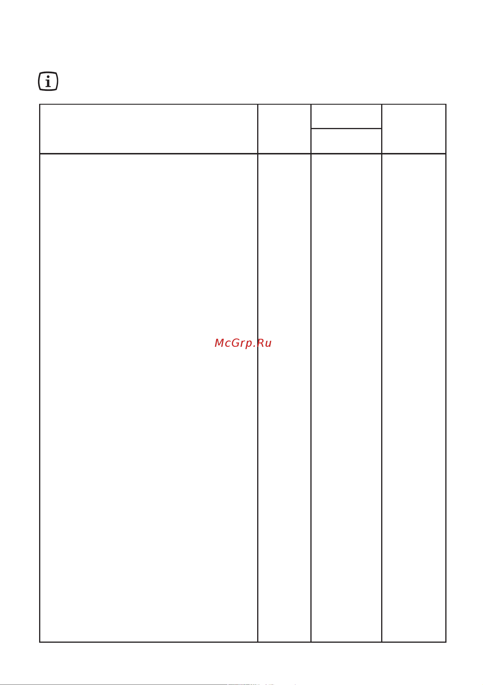 Electrolux EKG 603301 W (X) [73/96] Таблица приготовления