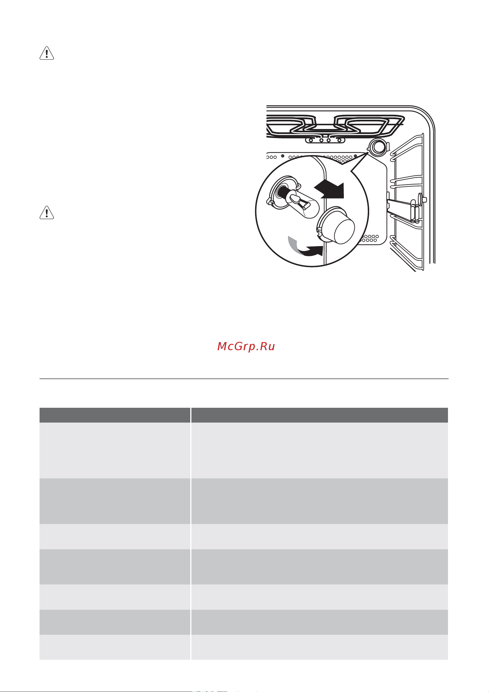 Electrolux EKG 603303 W (X) [17/56] What to do if