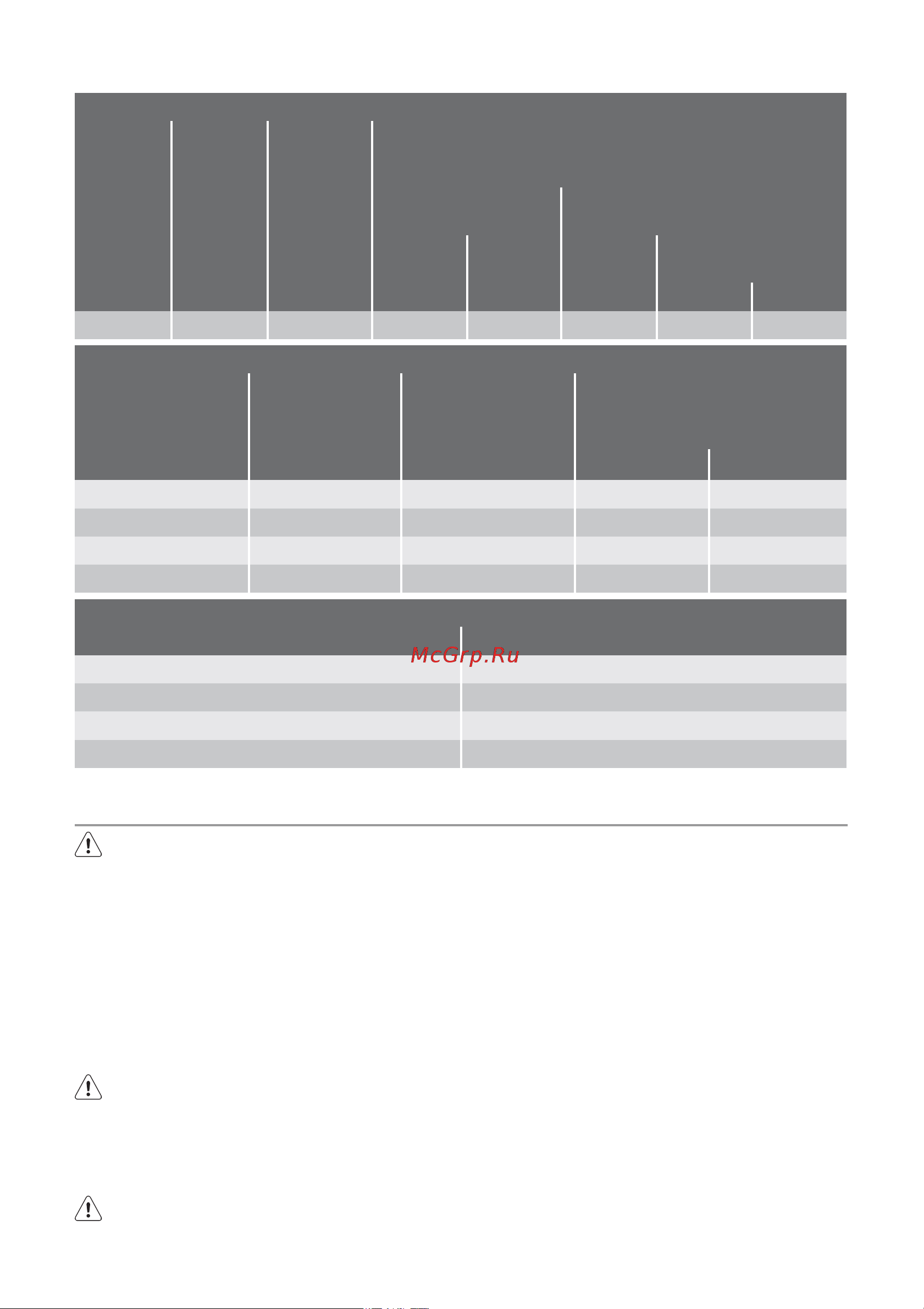 Electrolux EKG 603303 W (X) [19/56] Installation
