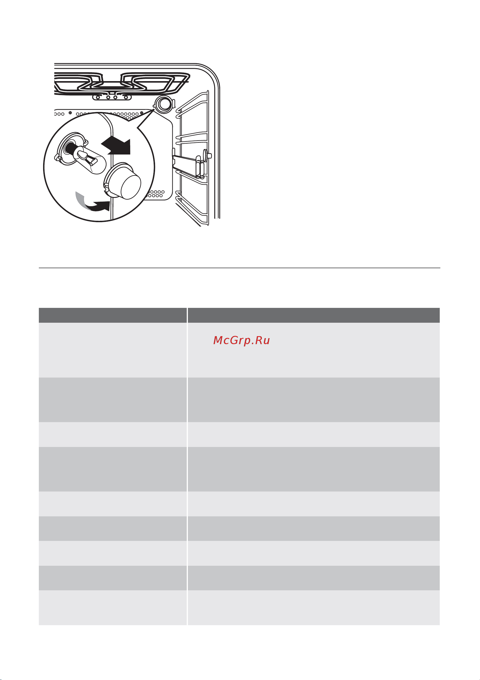 Electrolux EKG 603303 W (X) [43/56] Что делать если