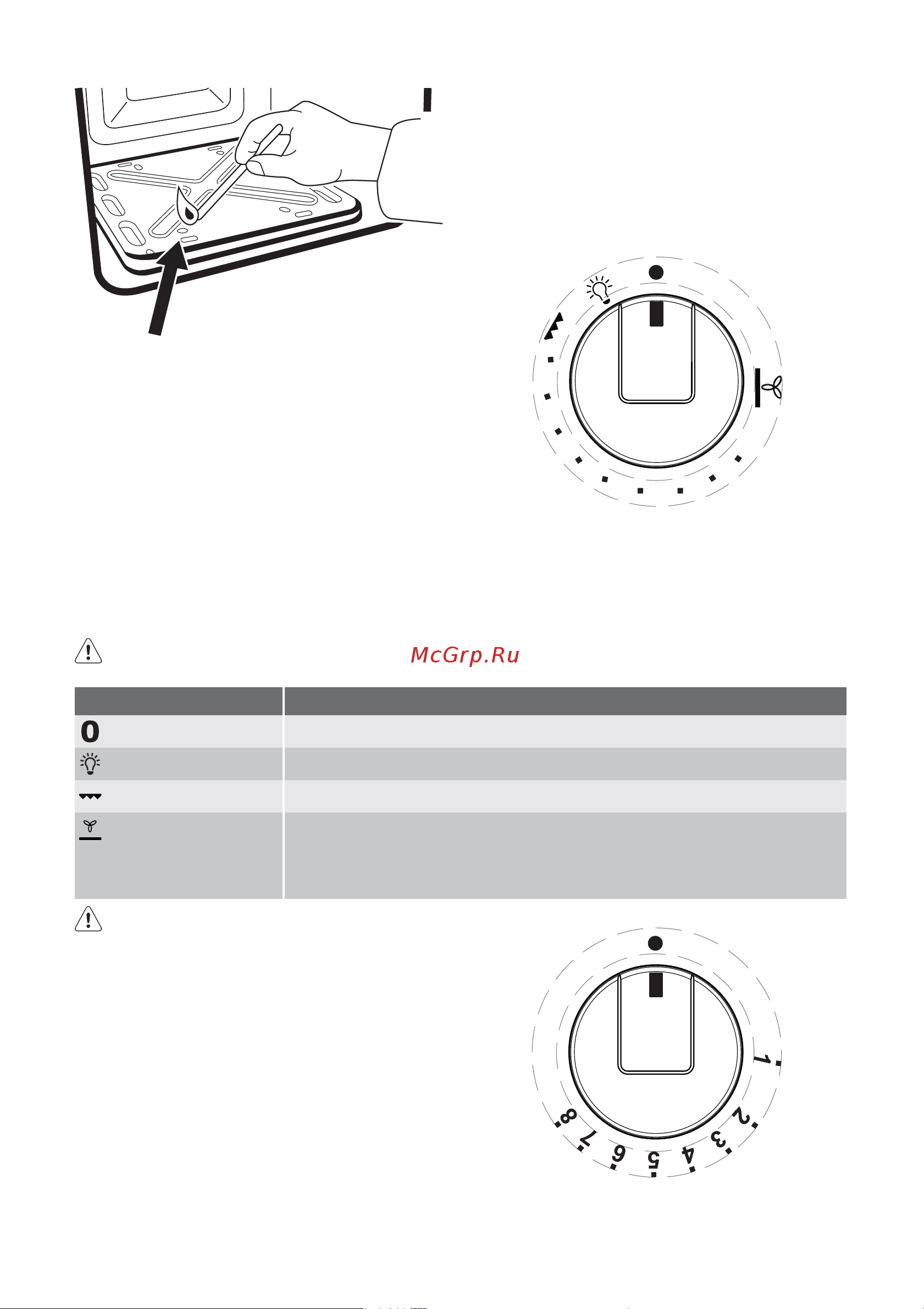 Electrolux EKG 603303 W (X) Руководство по эксплуатации онлайн [7/56] 730018