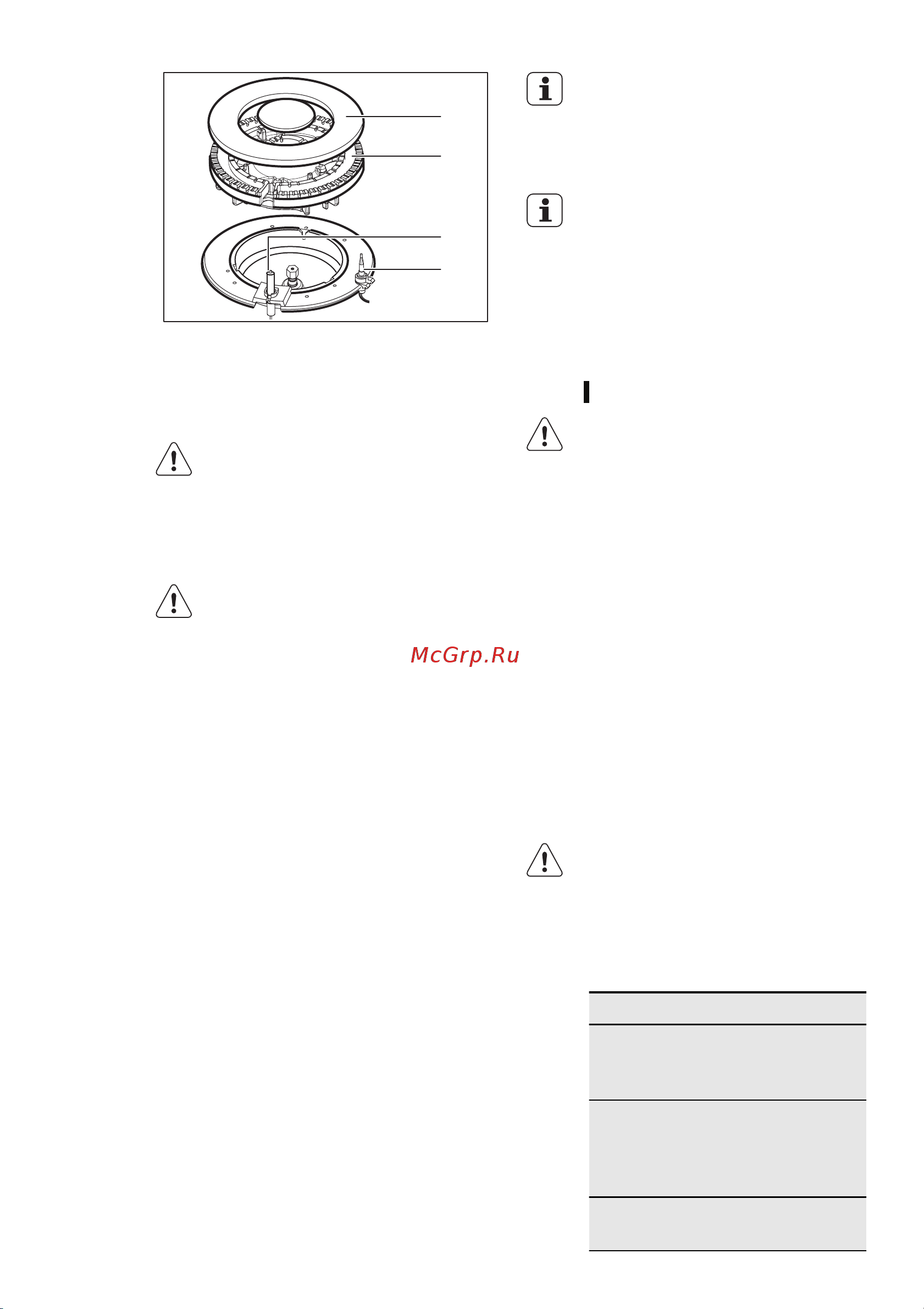Electrolux EKG 61100 OW (OX) [35/80] Варочная панель полезные советы