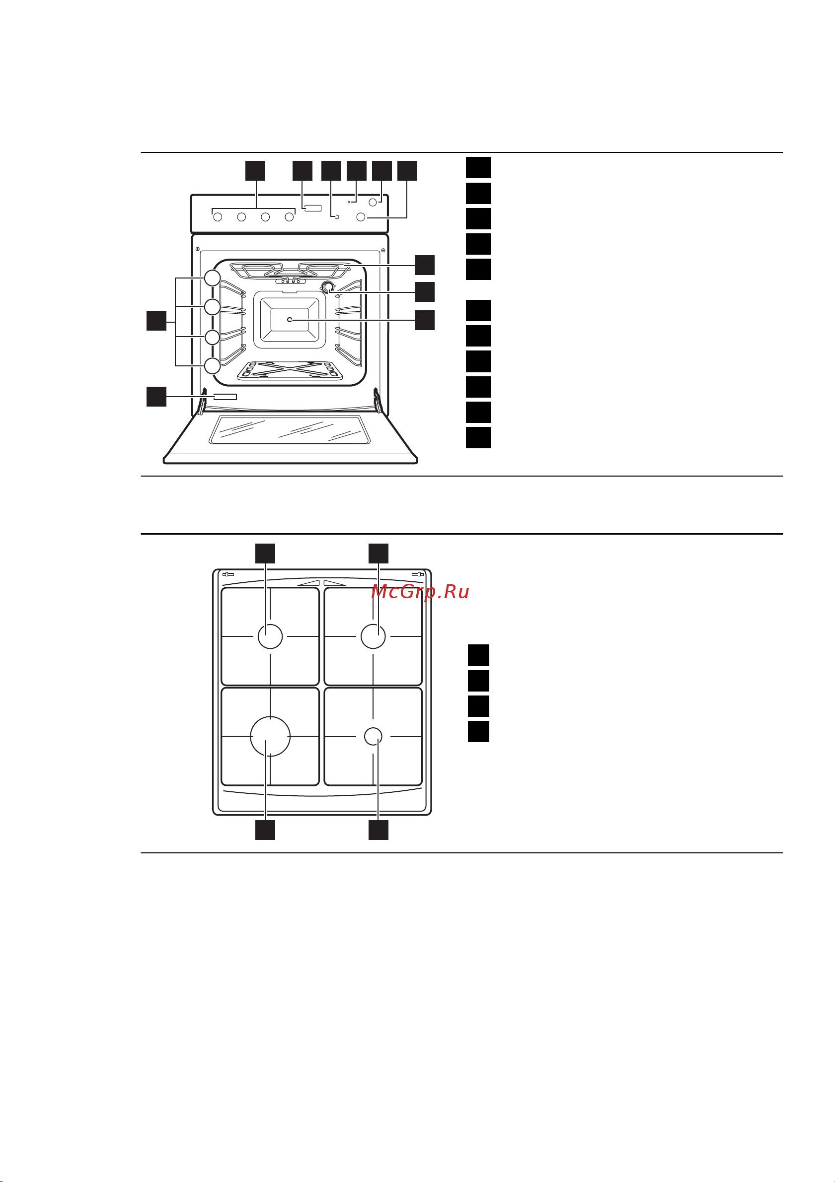 Electrolux EKG 61300 OX [34/84] Описание изделия