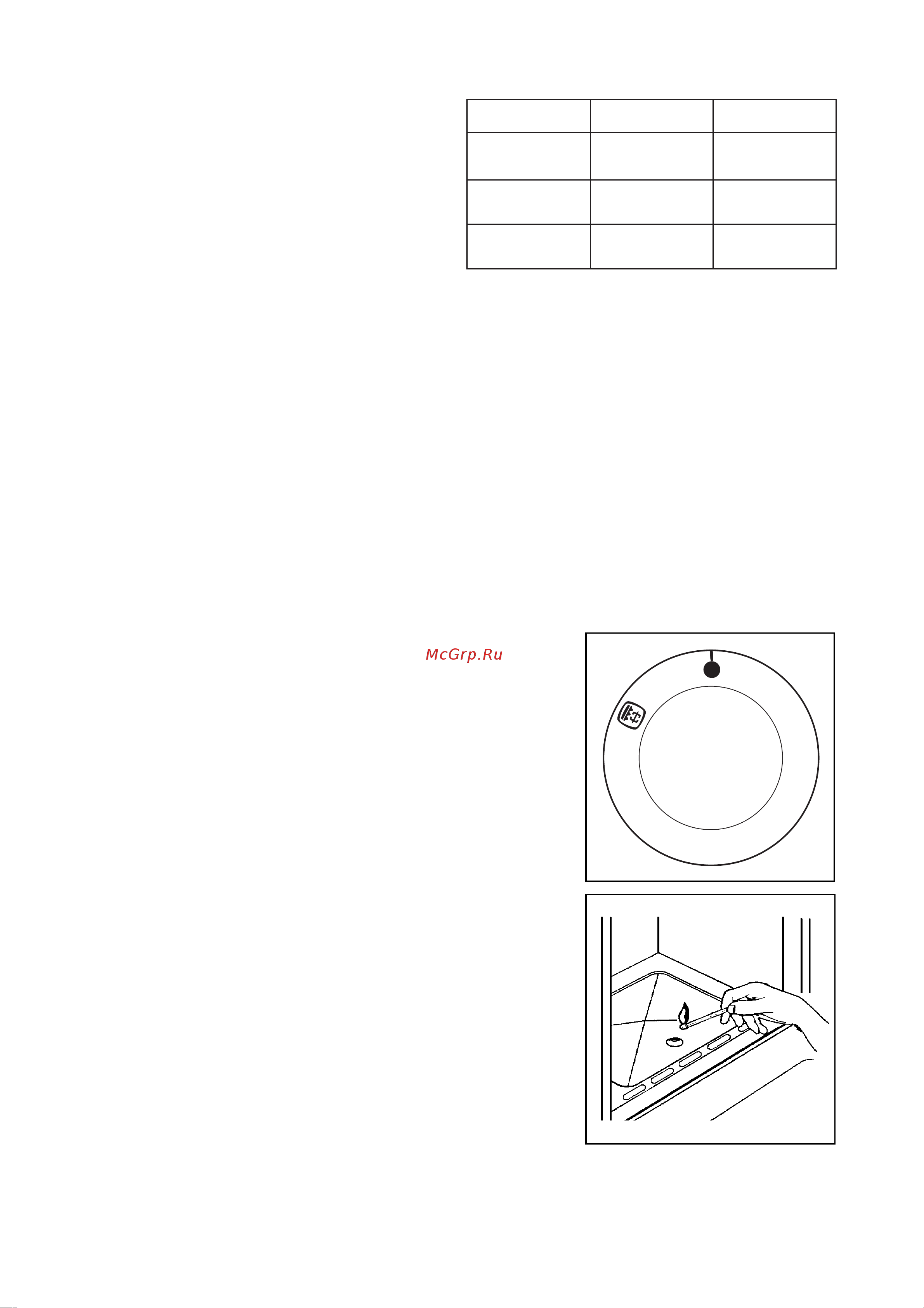 Electrolux EKG 6600 W [7/22] Ïåðâîå èñïîëüçîâàíèå äóõîâêè