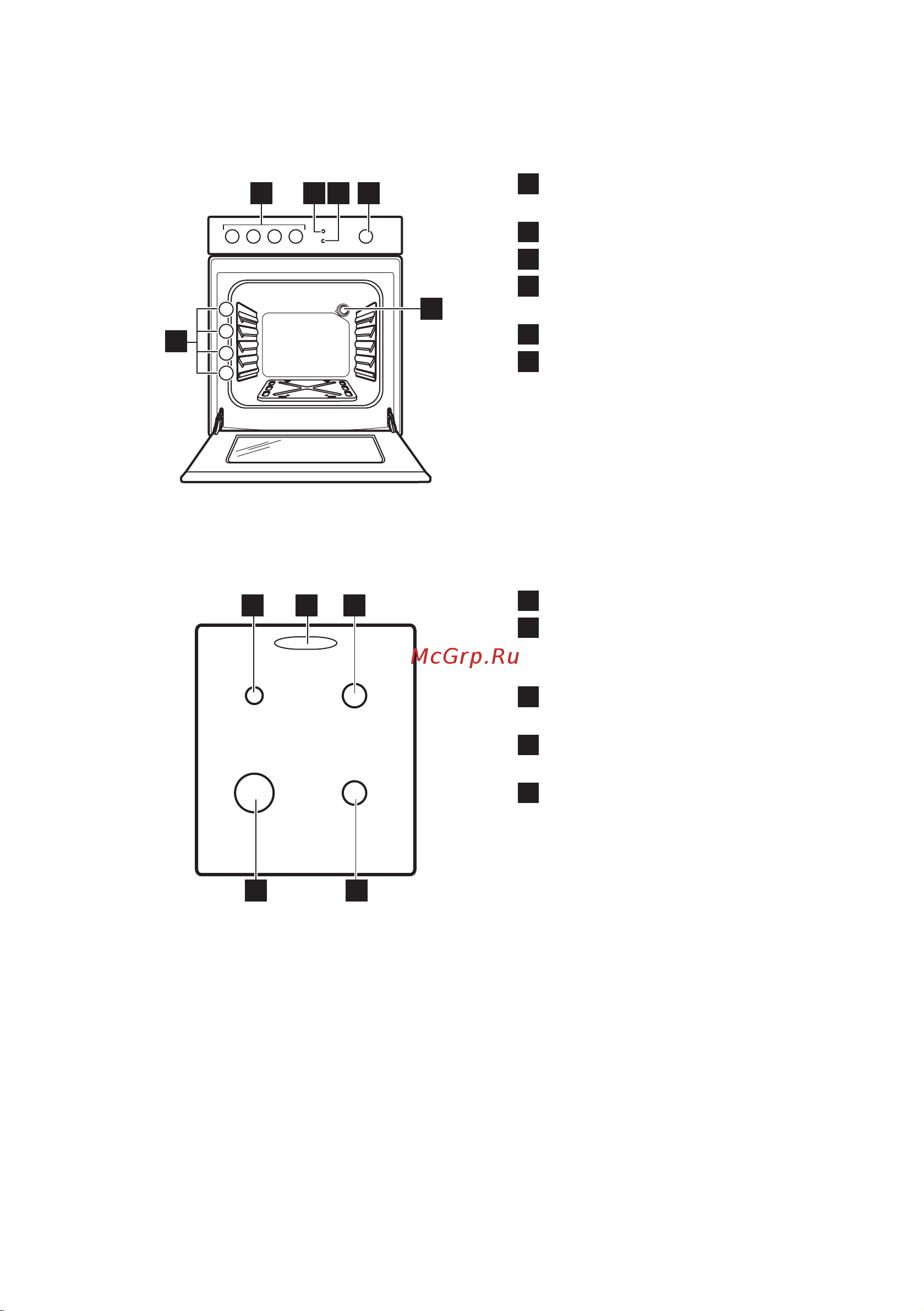 Electrolux EKG 950100 W (X) [9/36] Описание изделия