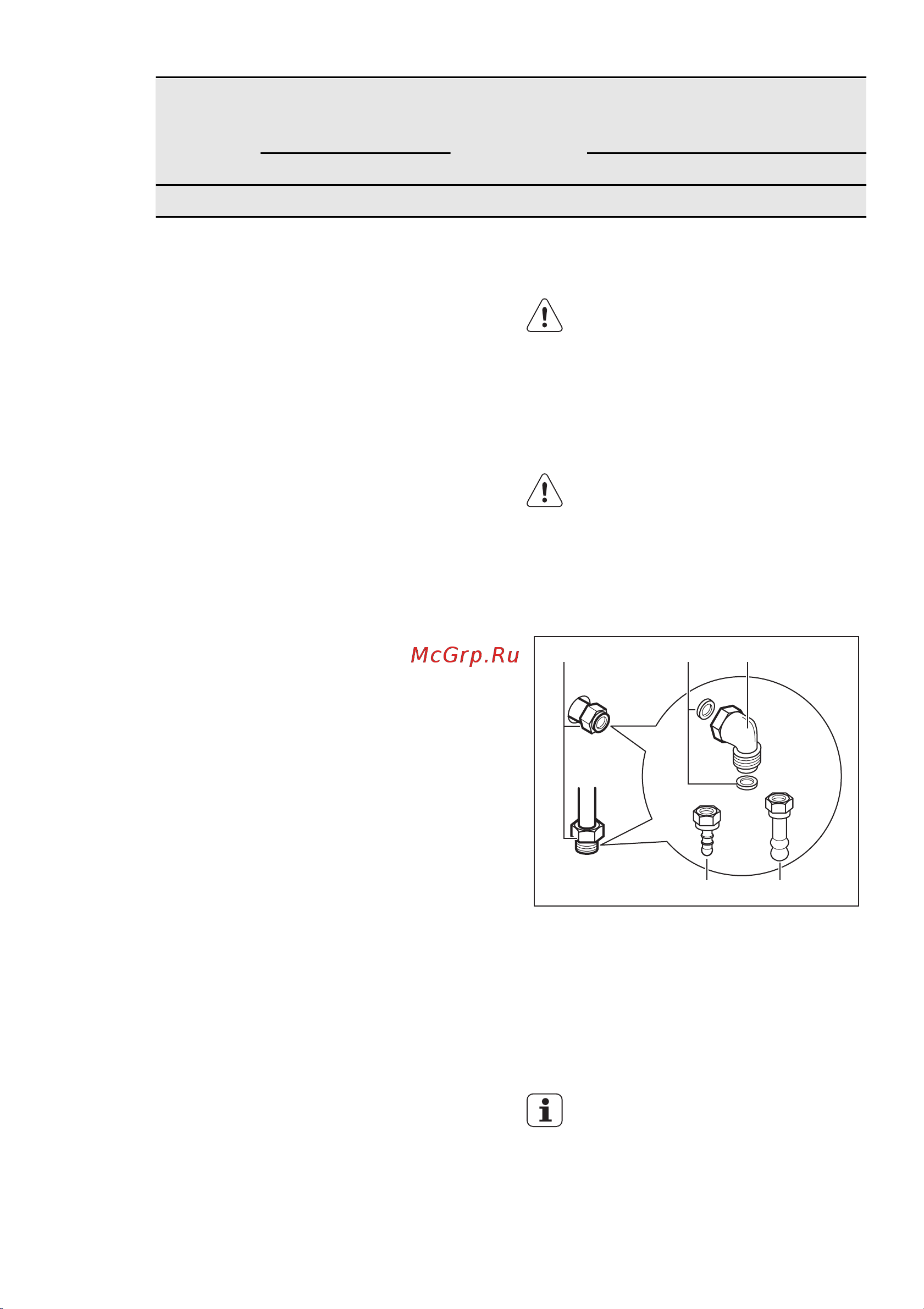 Electrolux EKG 951103 W (X) [23/28] Диаметр фор сунки