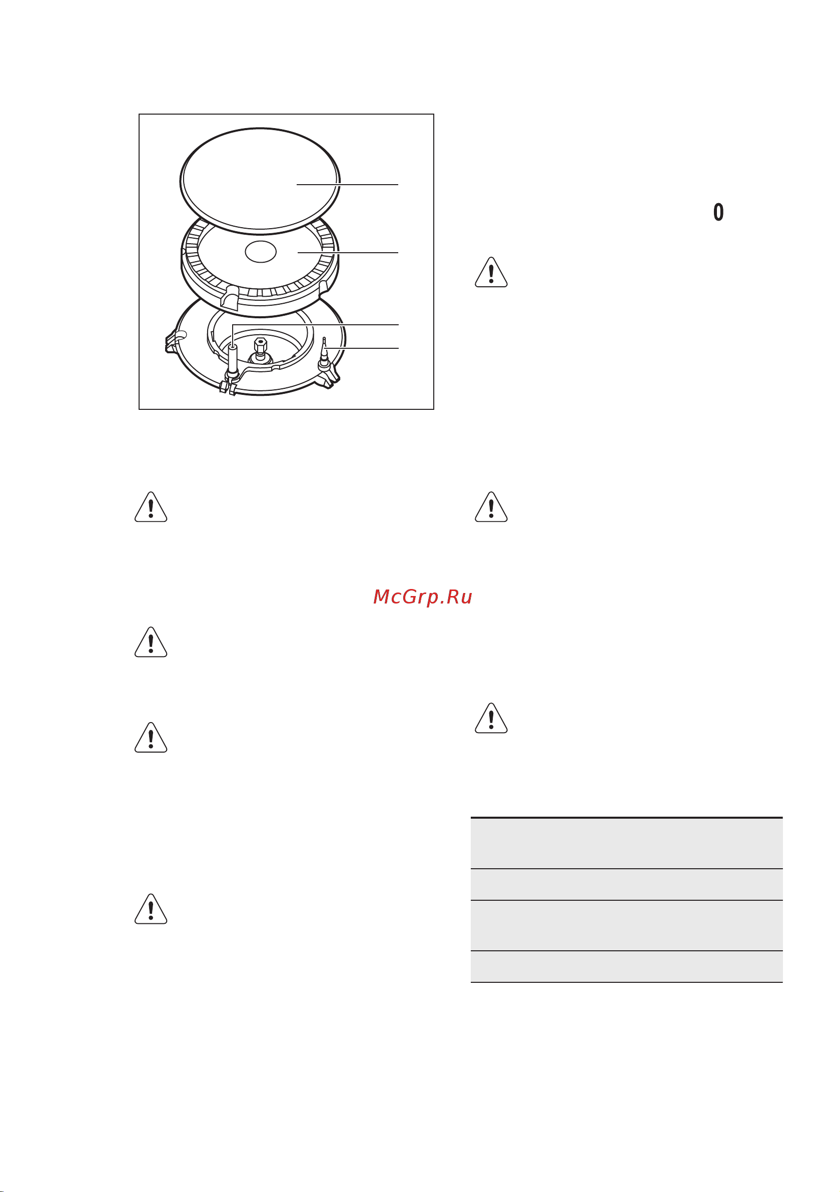 Electrolux EKG 951302 W [11/68] Оттықтың көрінісі