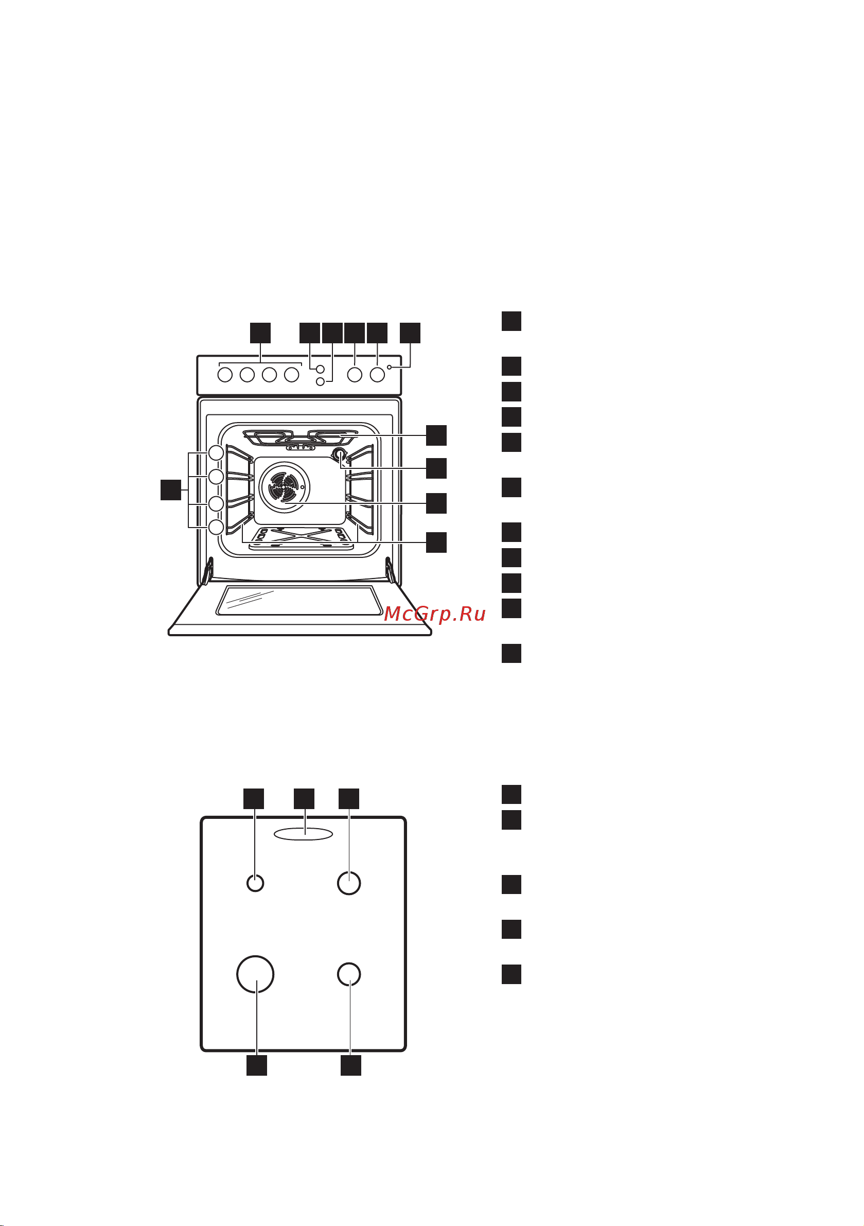 Electrolux EKG 951302 W [40/68] Общий обзор