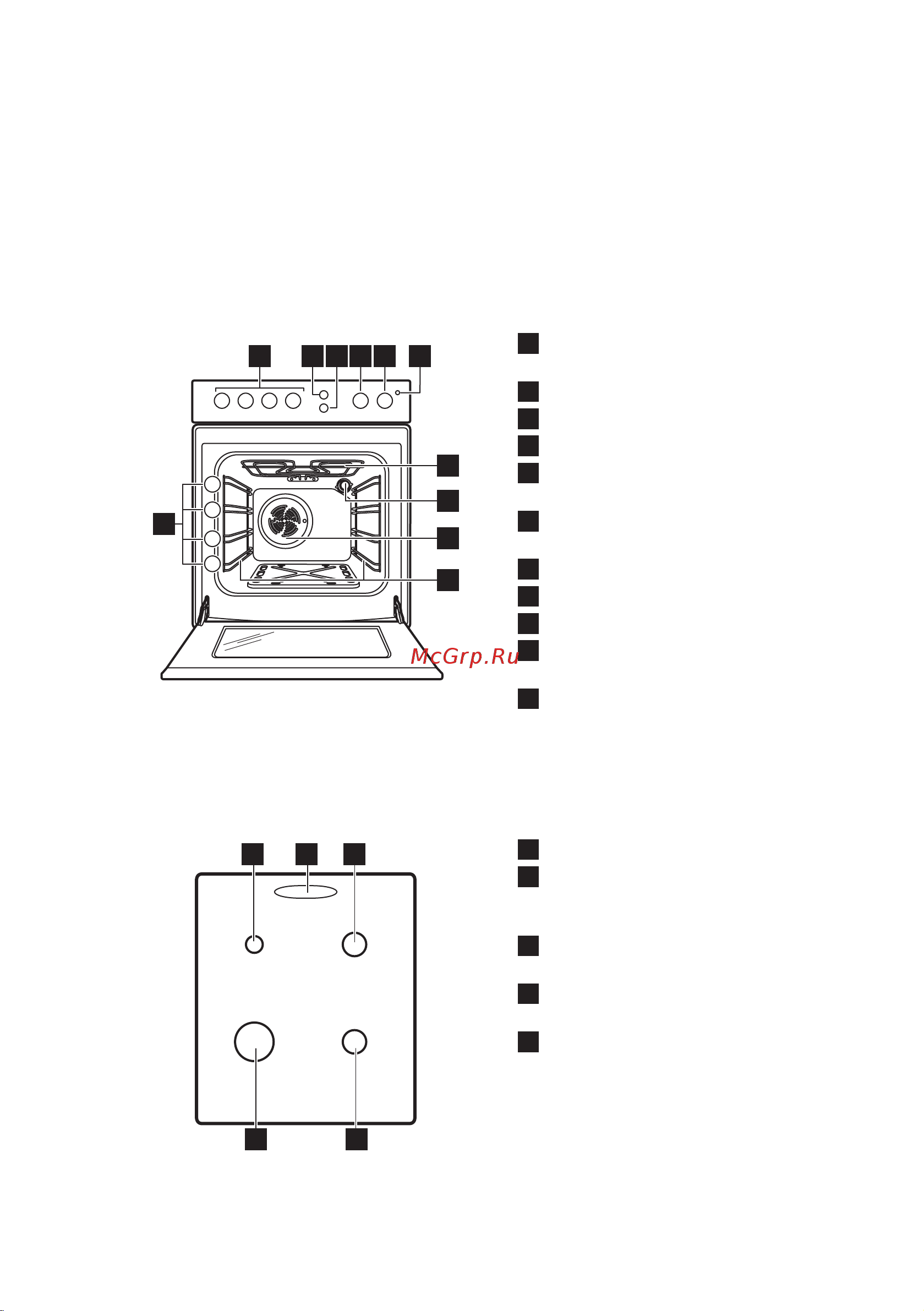 Electrolux EKG 951303 X [41/72] Общий обзор