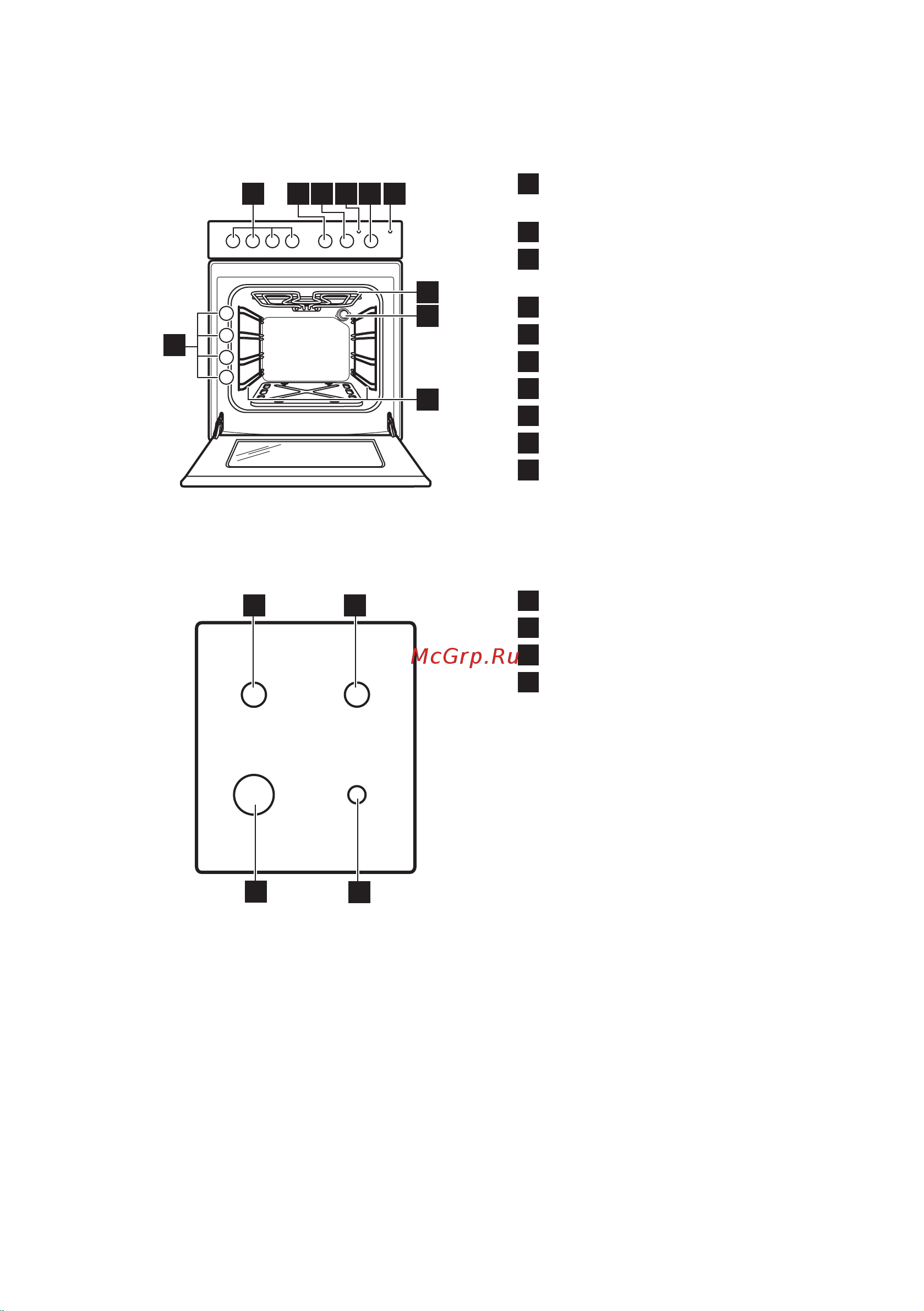 Electrolux EKG 96110 CW (CX) [43/68] Загальний огляд