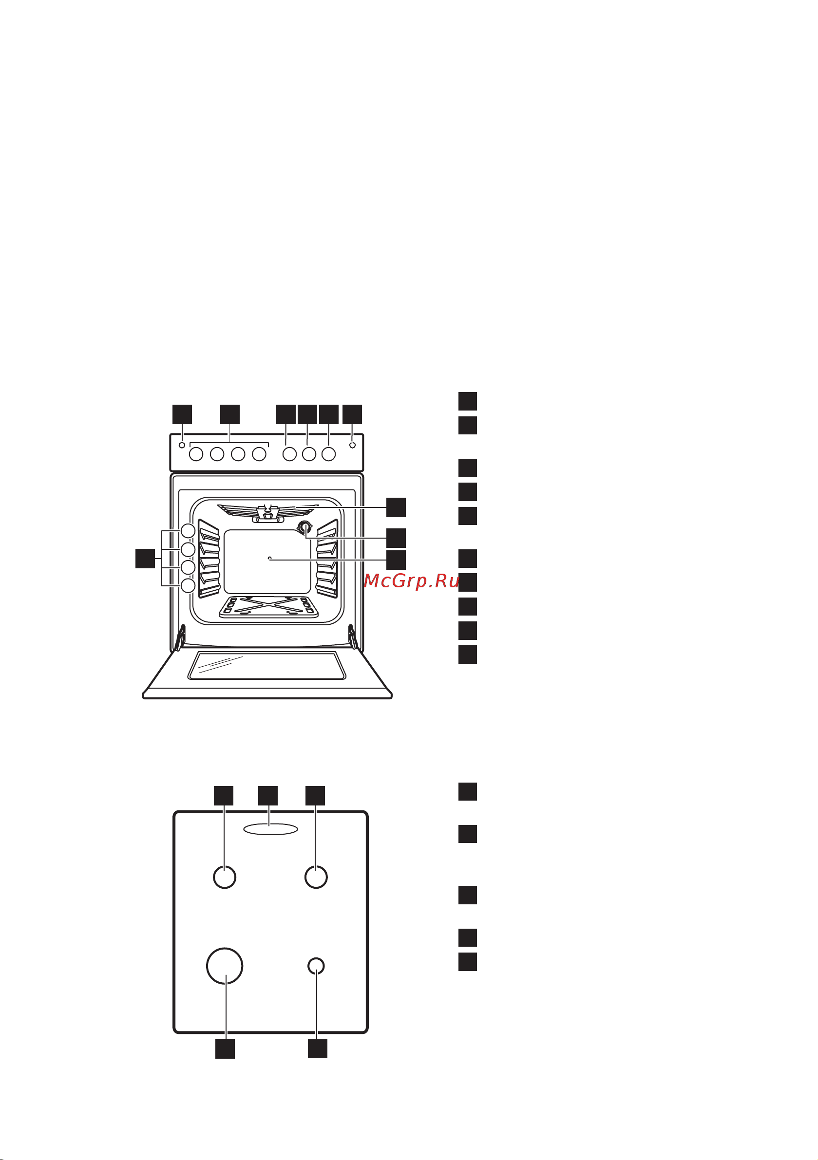 Electrolux EKG 961102 W (X) [9/40] Сервис