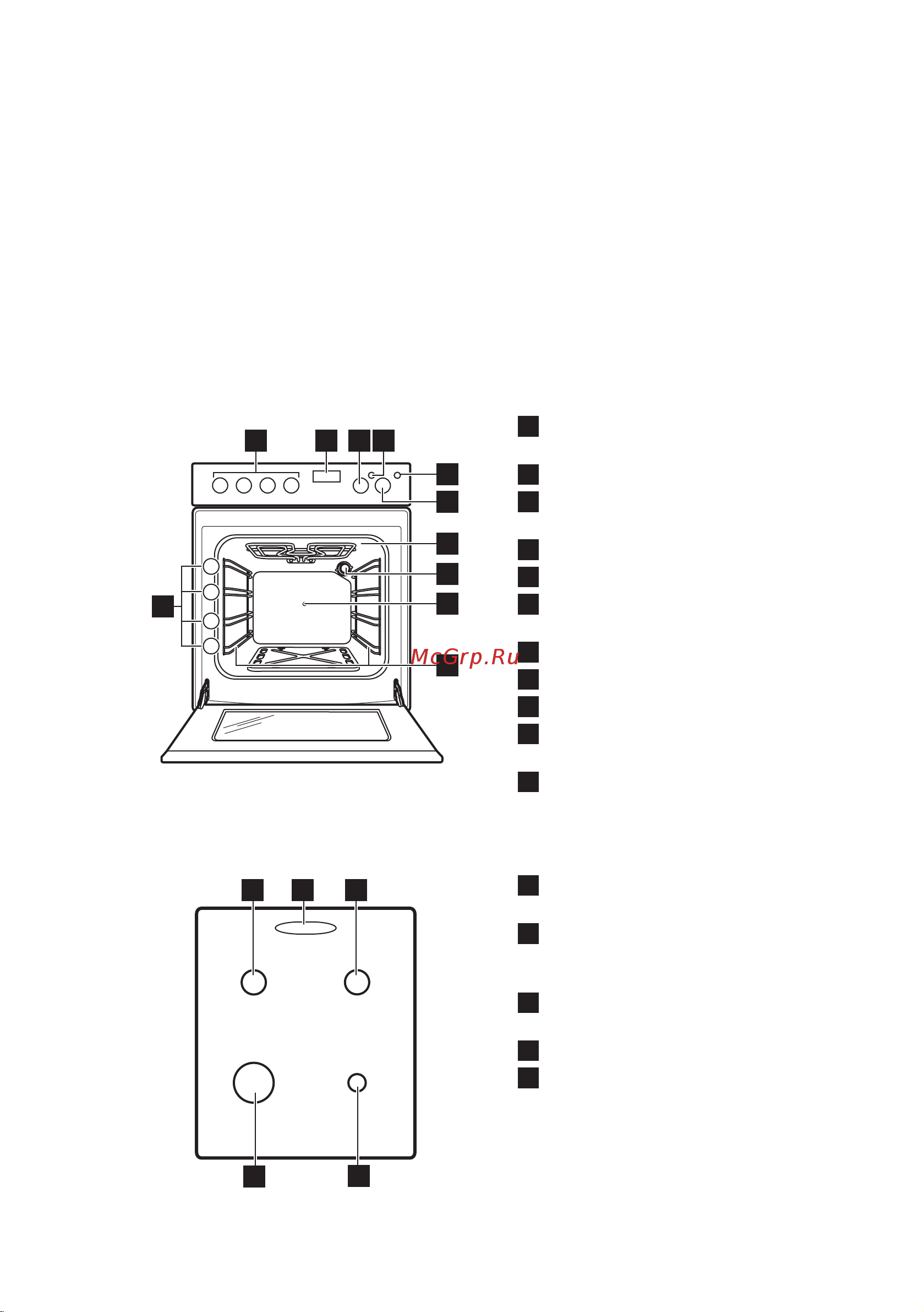 Electrolux EKG 961300 X [9/40] Сервис