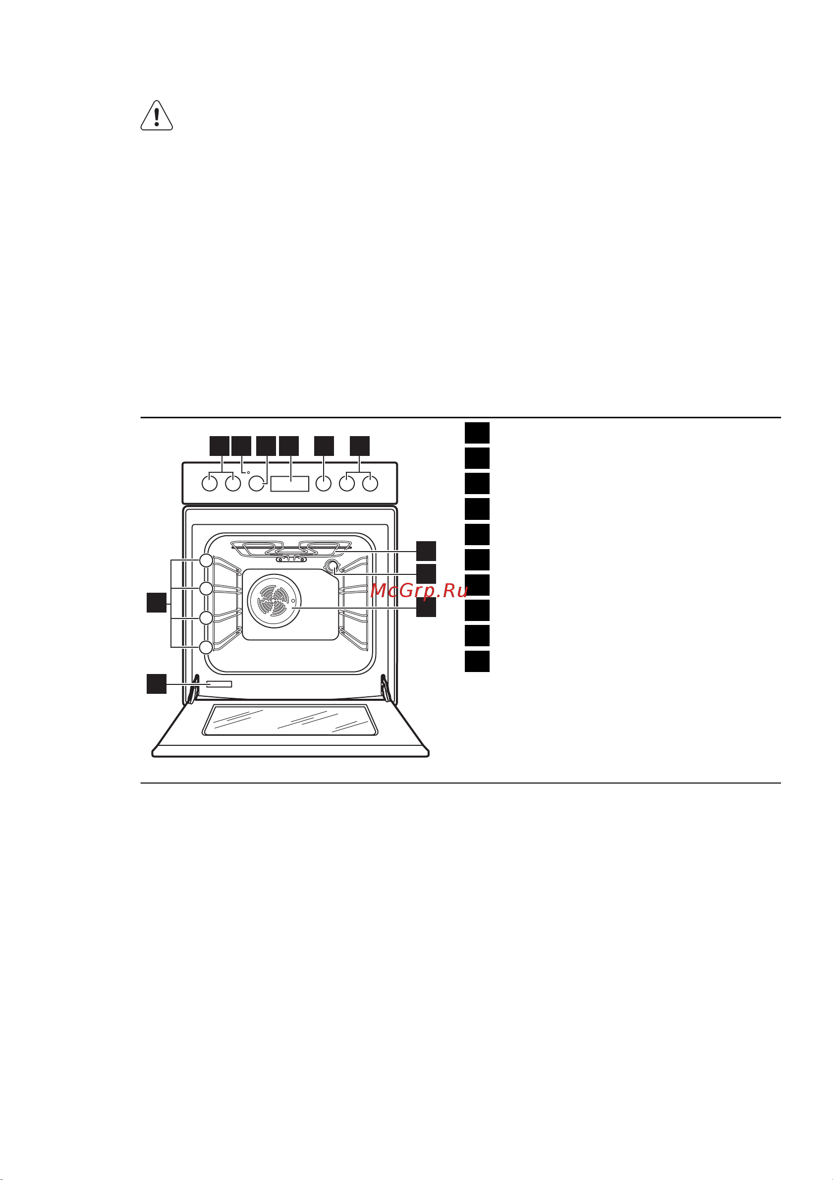 Electrolux EKI 54500 OX [7/64] Opis urządzenia