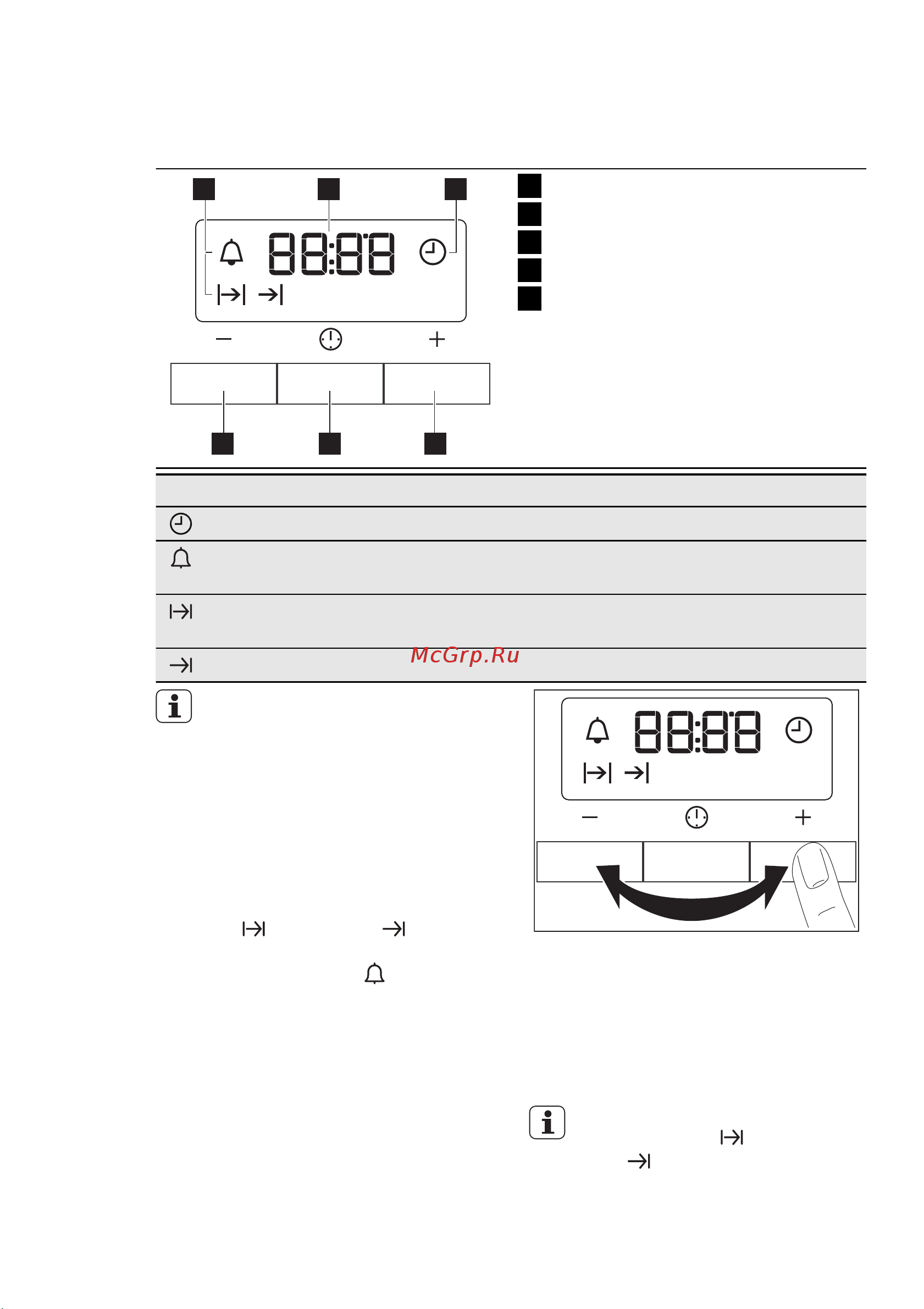 Electrolux EKI 6450 AOX [18/84] Духовой шкаф функции часов