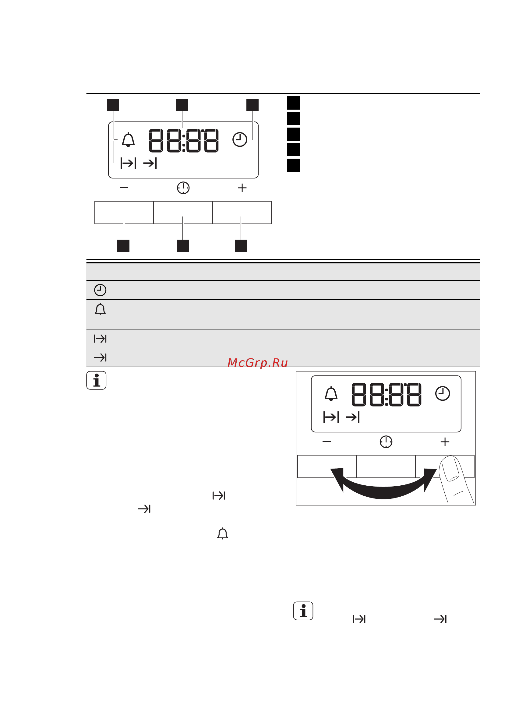 Electrolux EKI 6450 AOX [57/84] Духова шафа функції годинника