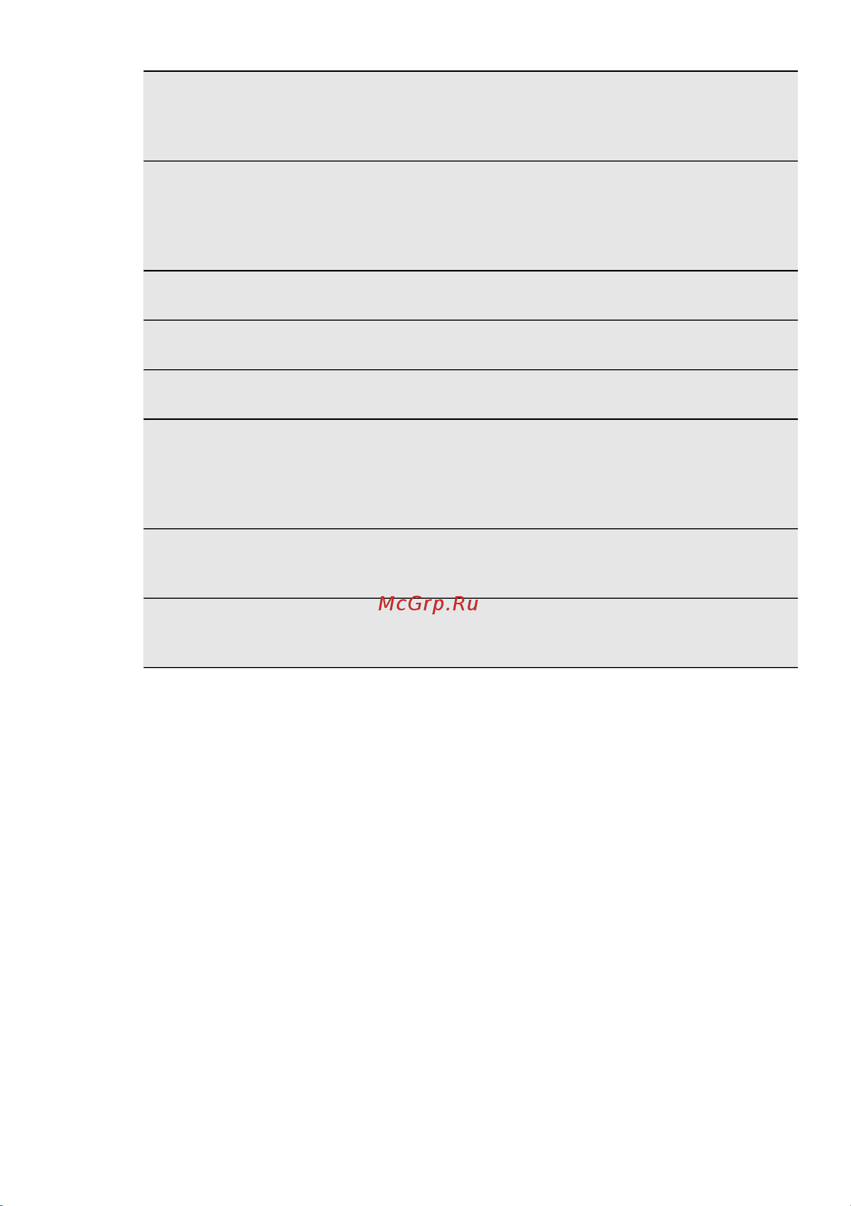 Electrolux EKI 6770 DOX Руководство по эксплуатации онлайн [14/88] 730048