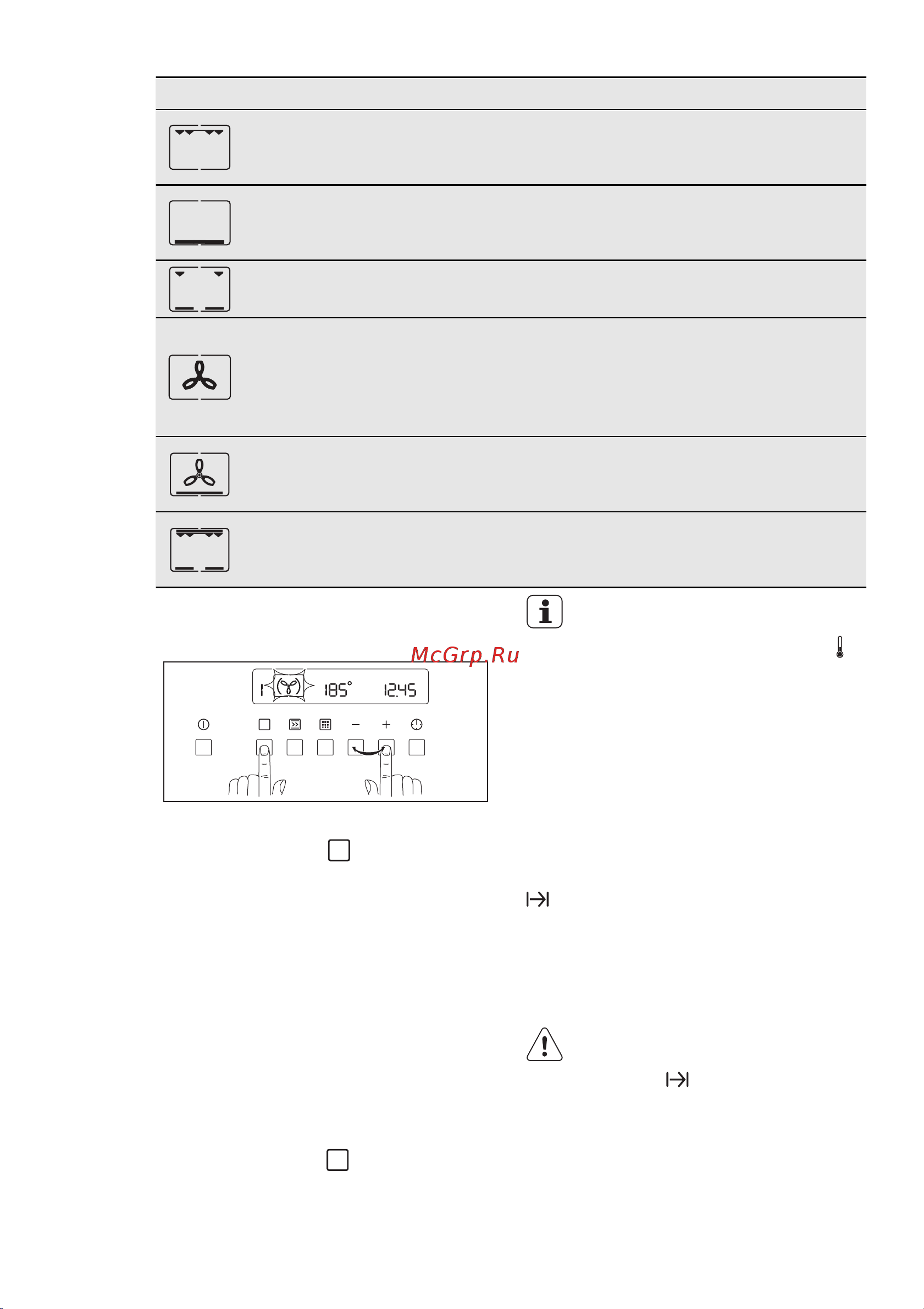 Electrolux EKI 6770 DOX [17/88] Выбор режима духового шкафа