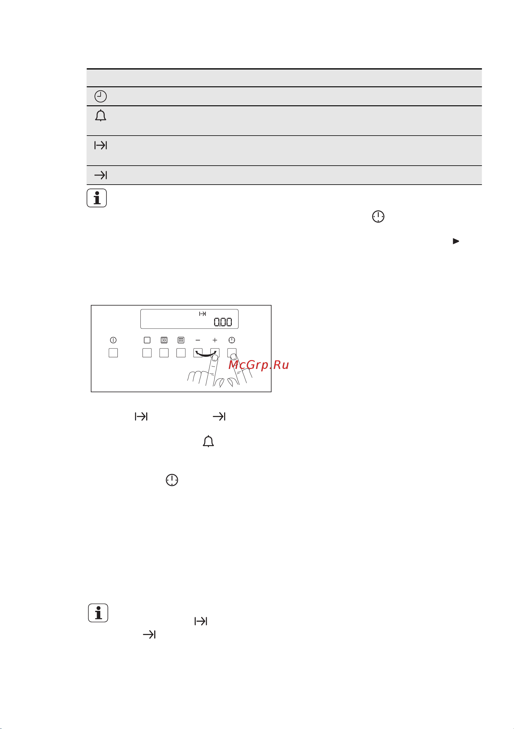 Electrolux EKI 6770 DOX [19/88] Духовой шкаф функции часов