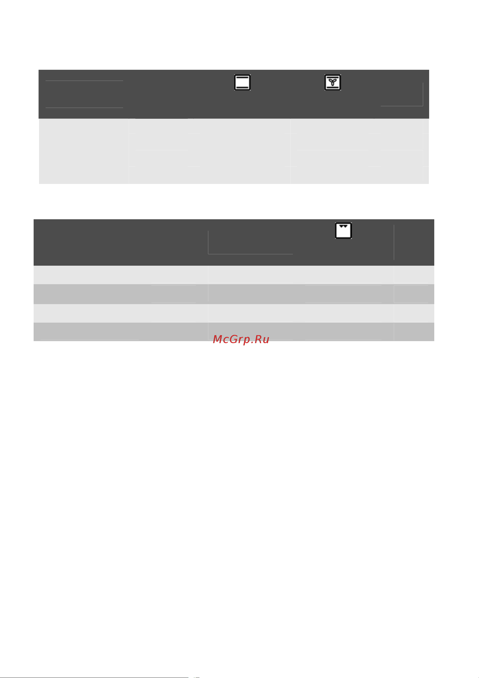 Electrolux EKK 501504 W [19/40] Таблицаѝжарки ѝ