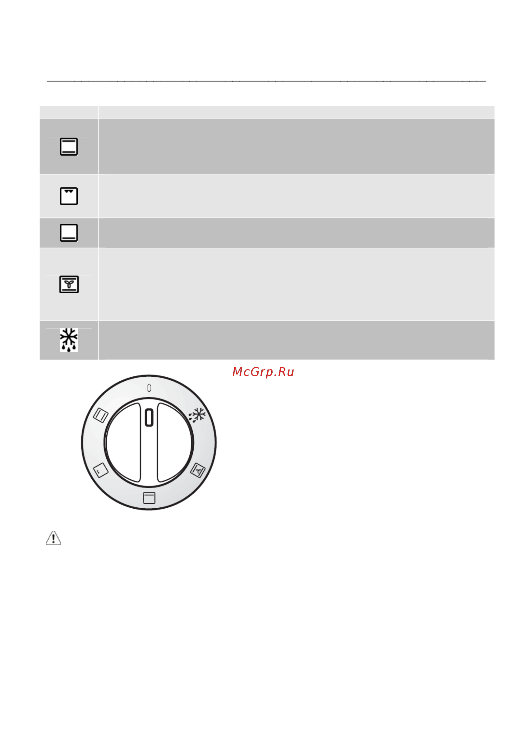 Electrolux EKK 501506 W [8/28] Электрическийѝдуховойѝшкафѝ