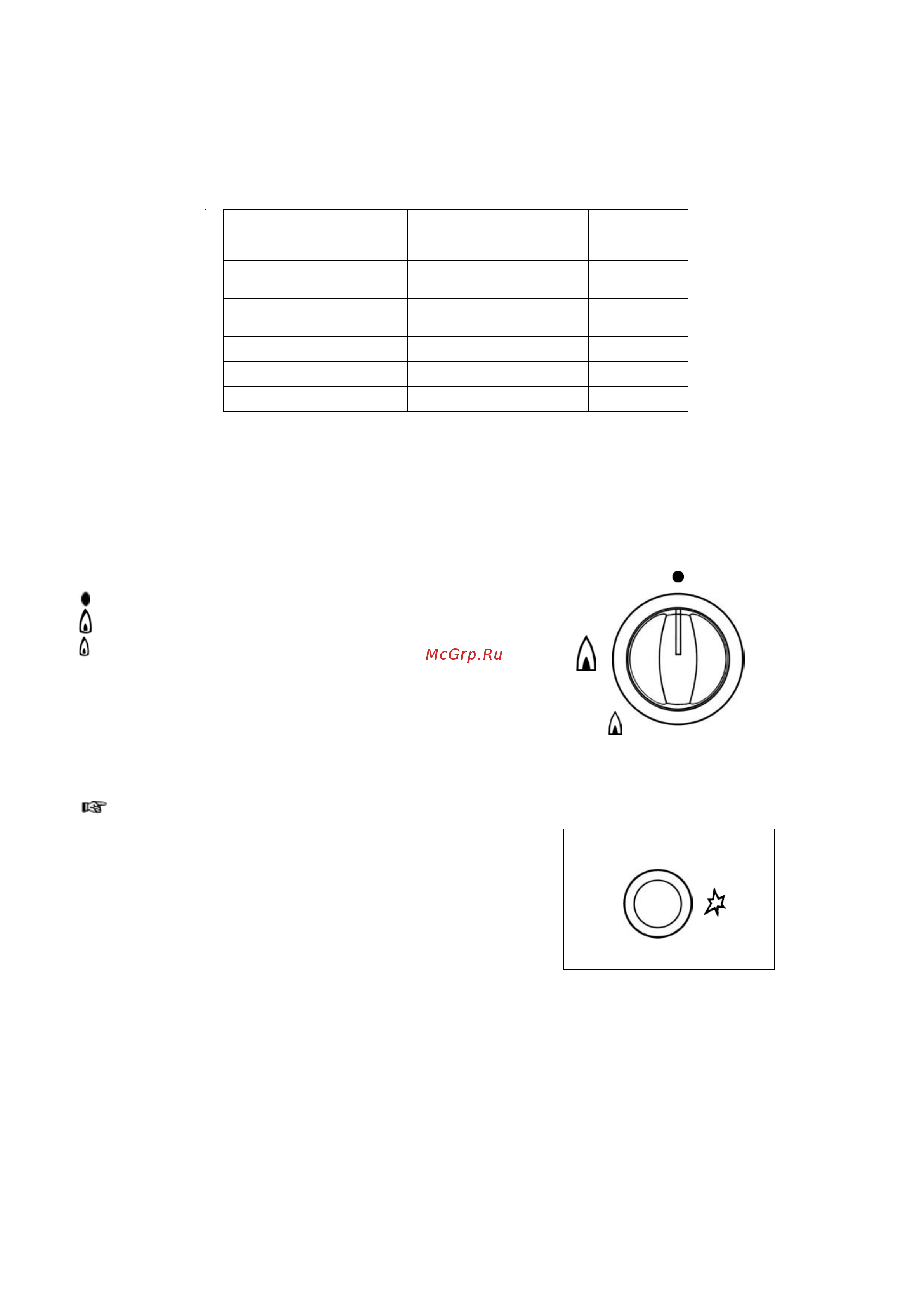 Electrolux EKK 5021 [11/28] Èñïîëüçîâàíèå âàðî íîé ïîâåðõíîñòè