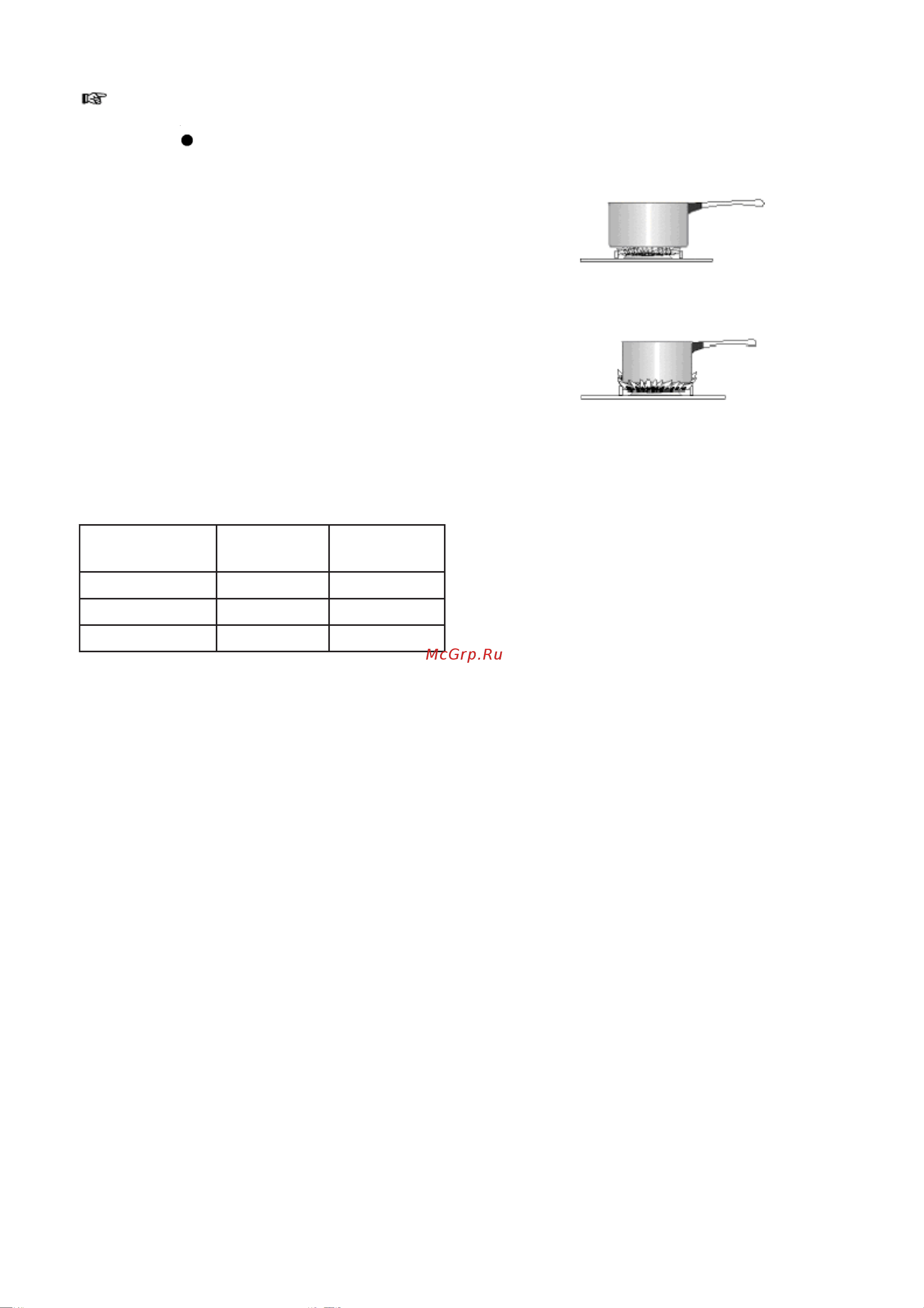 Electrolux EKK 5021 [12/28] Âûáîð íóæíîé ãîðåëêè