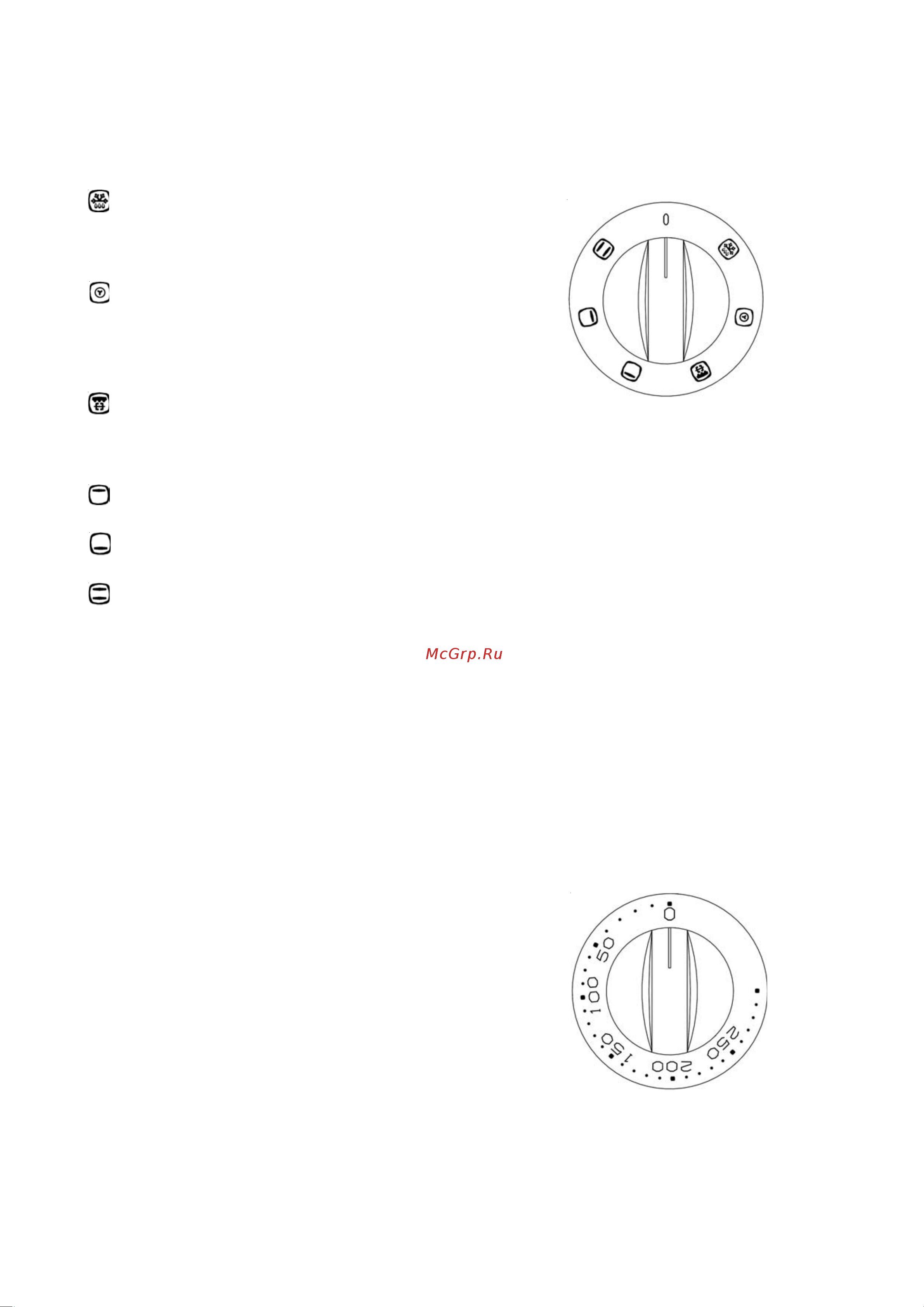 Electrolux EKK 5022 [13/28] Óïðàâëåíèå äóõîâêîé