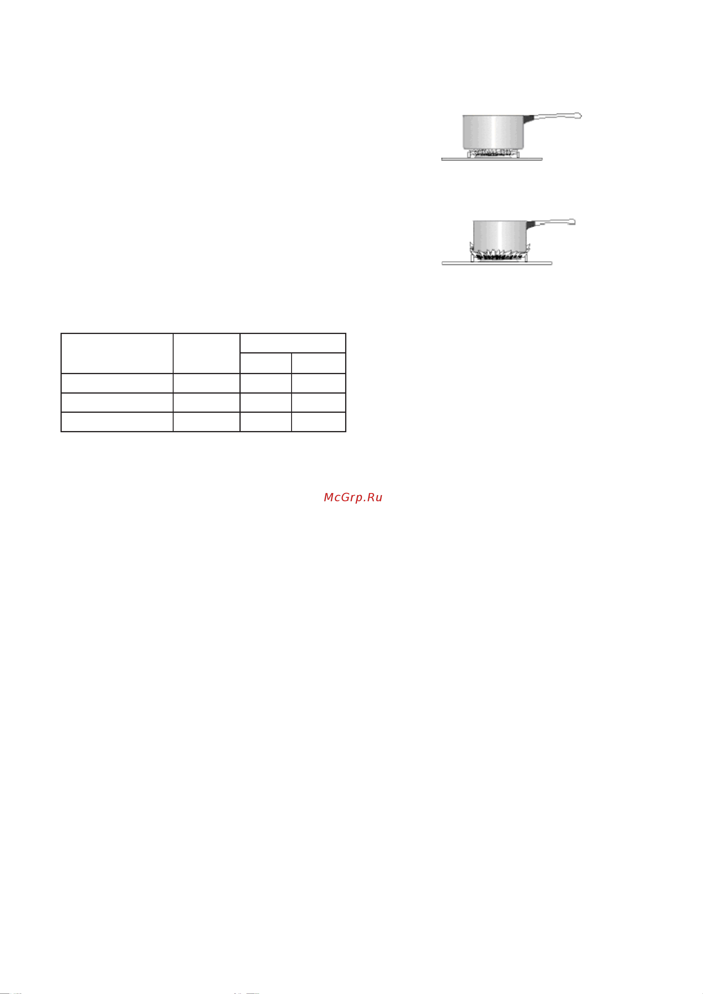 Electrolux EKK 5022 [20/28] Âûáîð íóæíîé ãîðåëêè