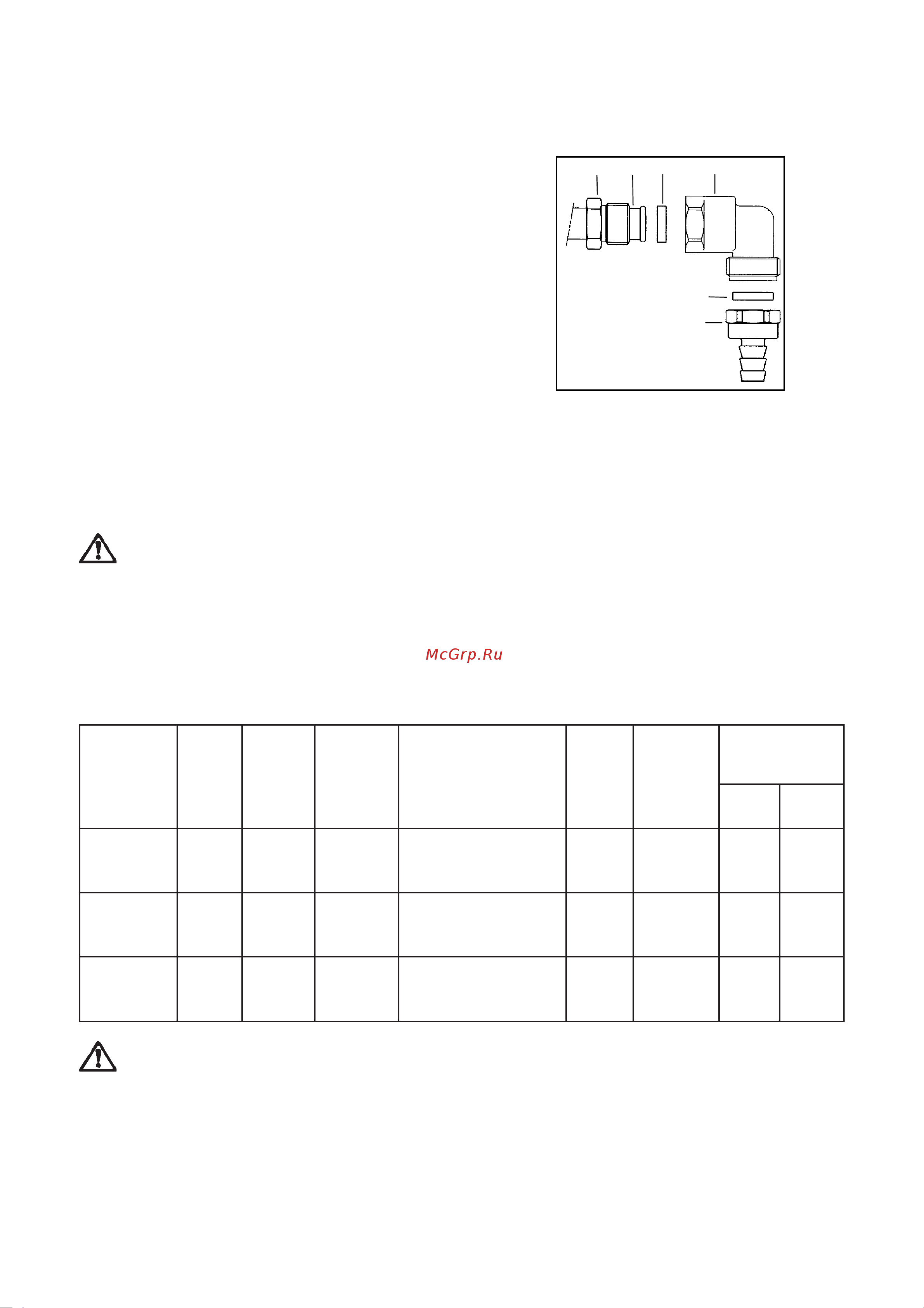 Electrolux EKK 5022 [9/28] Ðåãóëèðîâêà äëÿ ðàçíûõ òèïîâ ãàçà