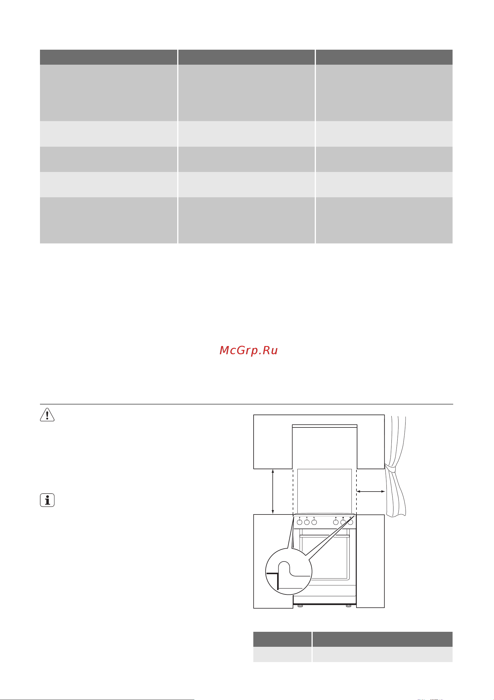 Electrolux EKK 511510 W [20/28] Установка