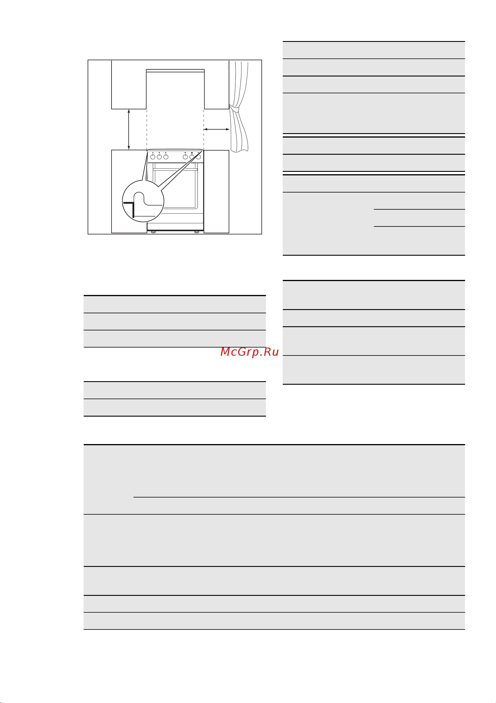 Electrolux EKK 51300 OW [23/28] Место для установки прибора