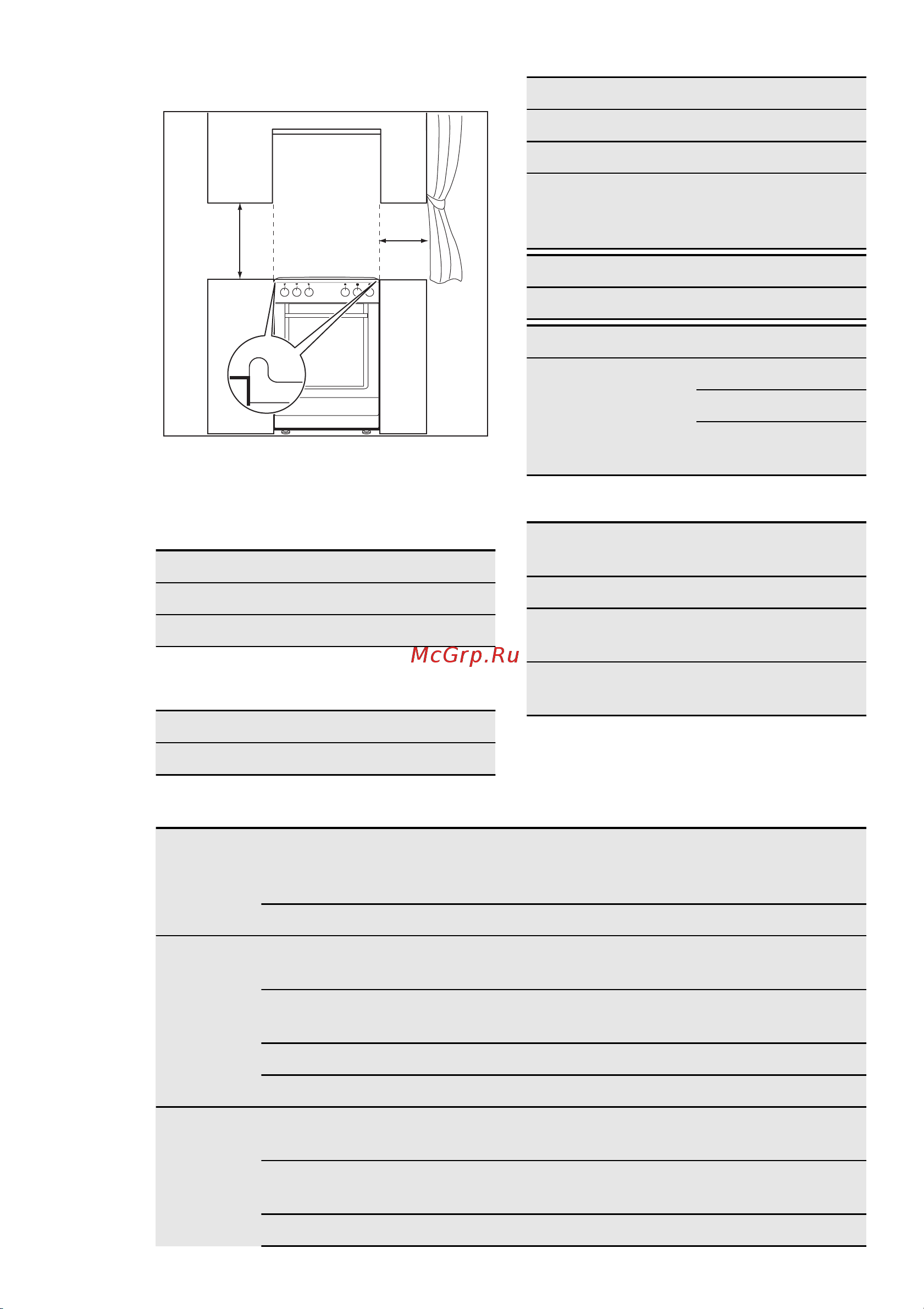 Electrolux EKK 51300 OX [23/28] Место для установки прибора