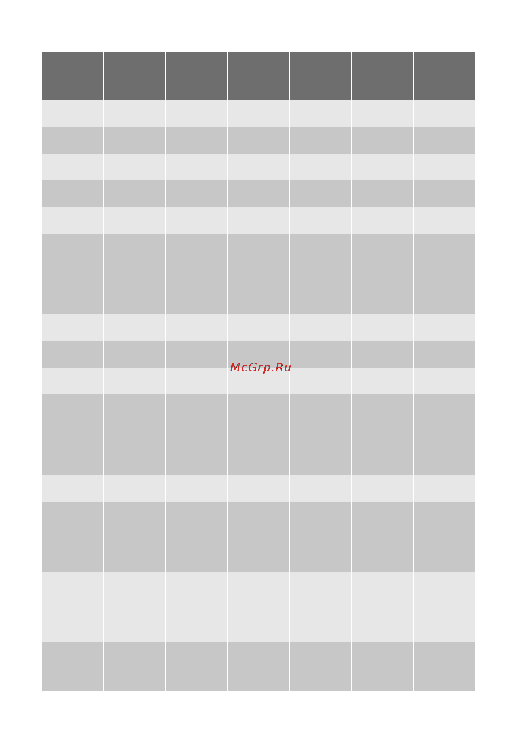 Electrolux EKK 513520 X Руководство по эксплуатации онлайн [15/84] 730065