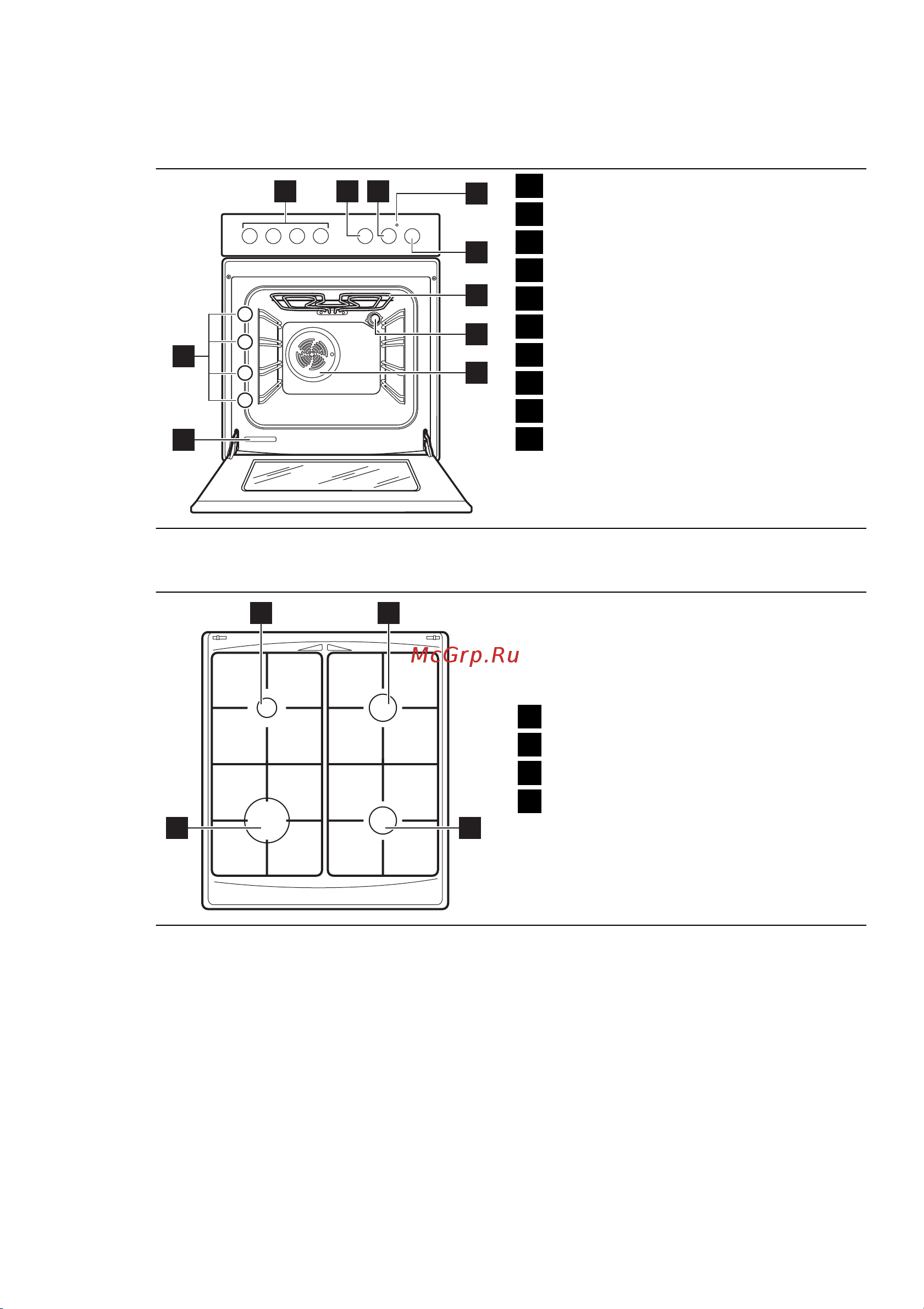 Electrolux EKK 52500 OW [8/32] Функциональные элементы варочной панели