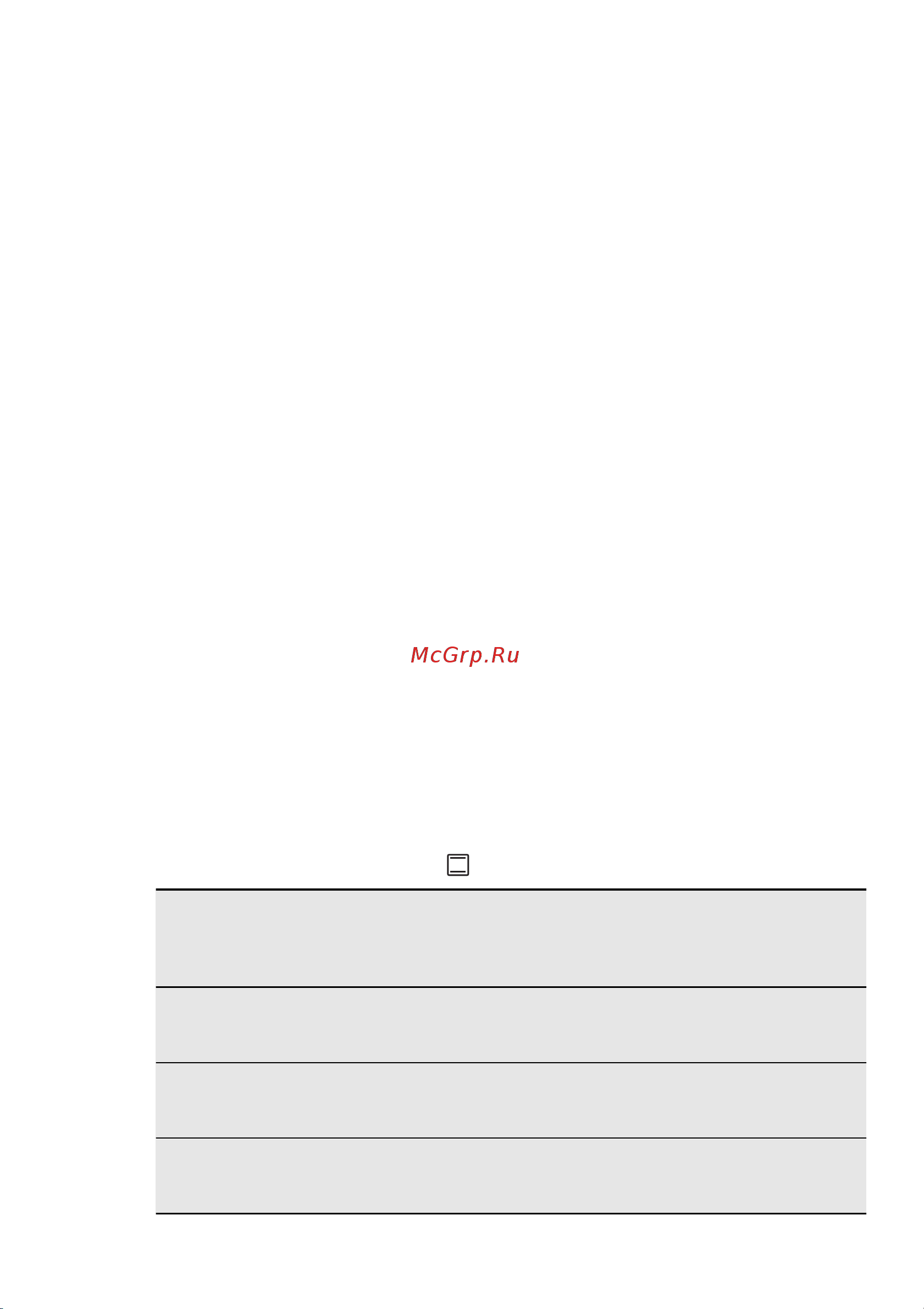 Electrolux EKK 54500 OW [16/36] 150 25 30