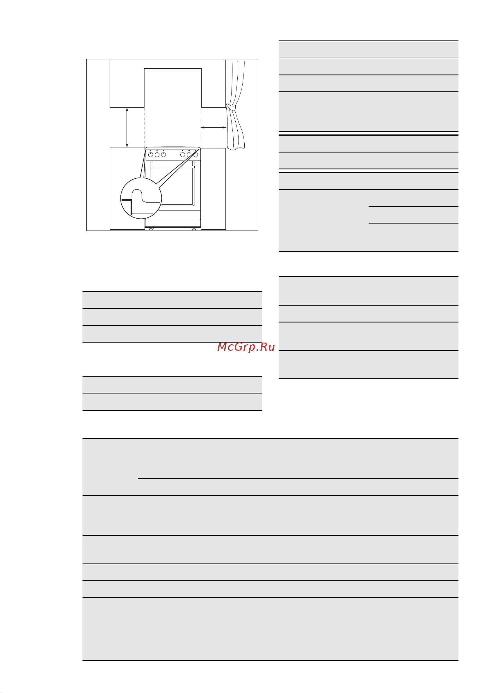 Electrolux EKK 54500 OX [32/36] Технические данные