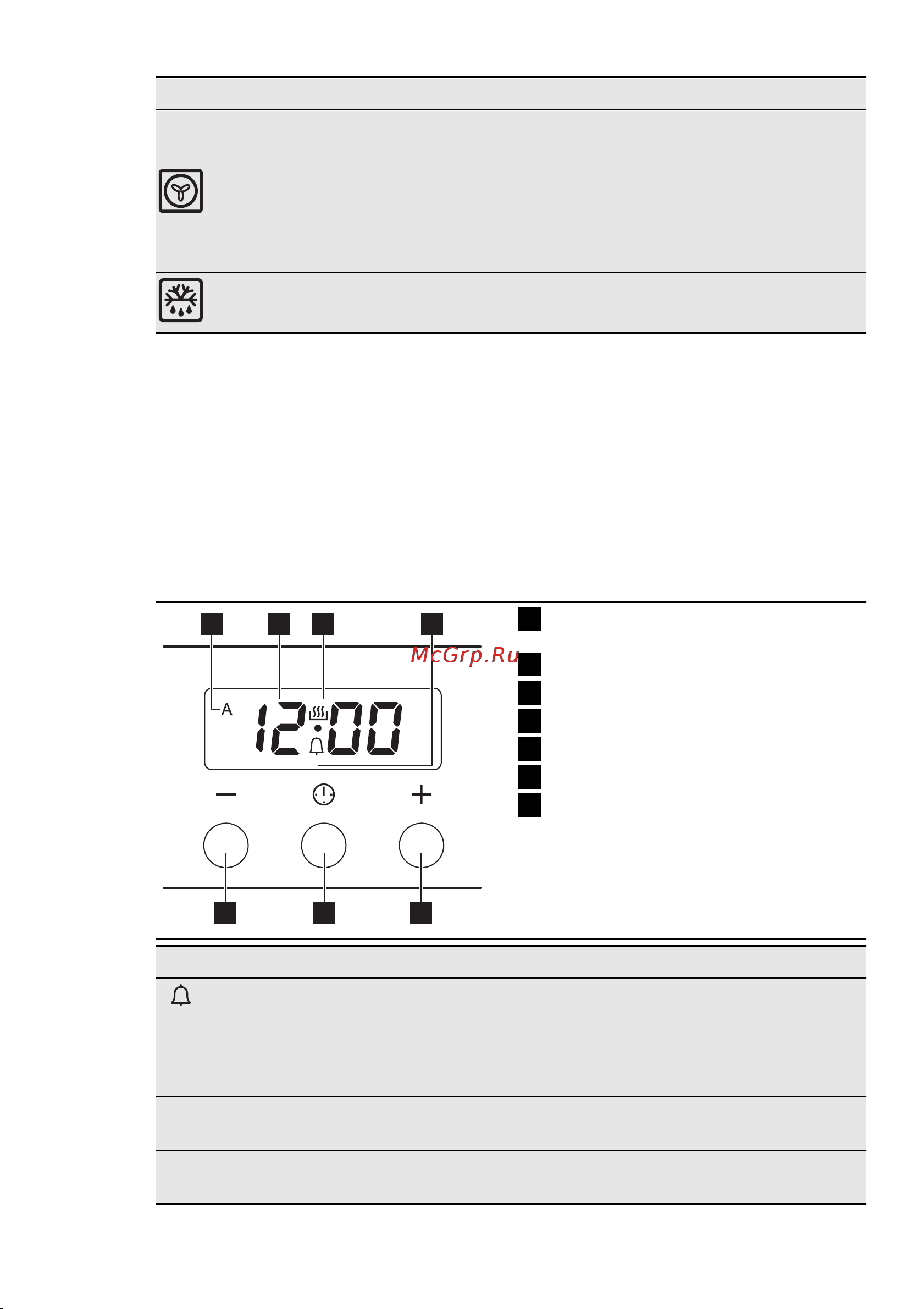 Electrolux EKK 54502 OX Руководство по эксплуатации онлайн [11/32] 730073