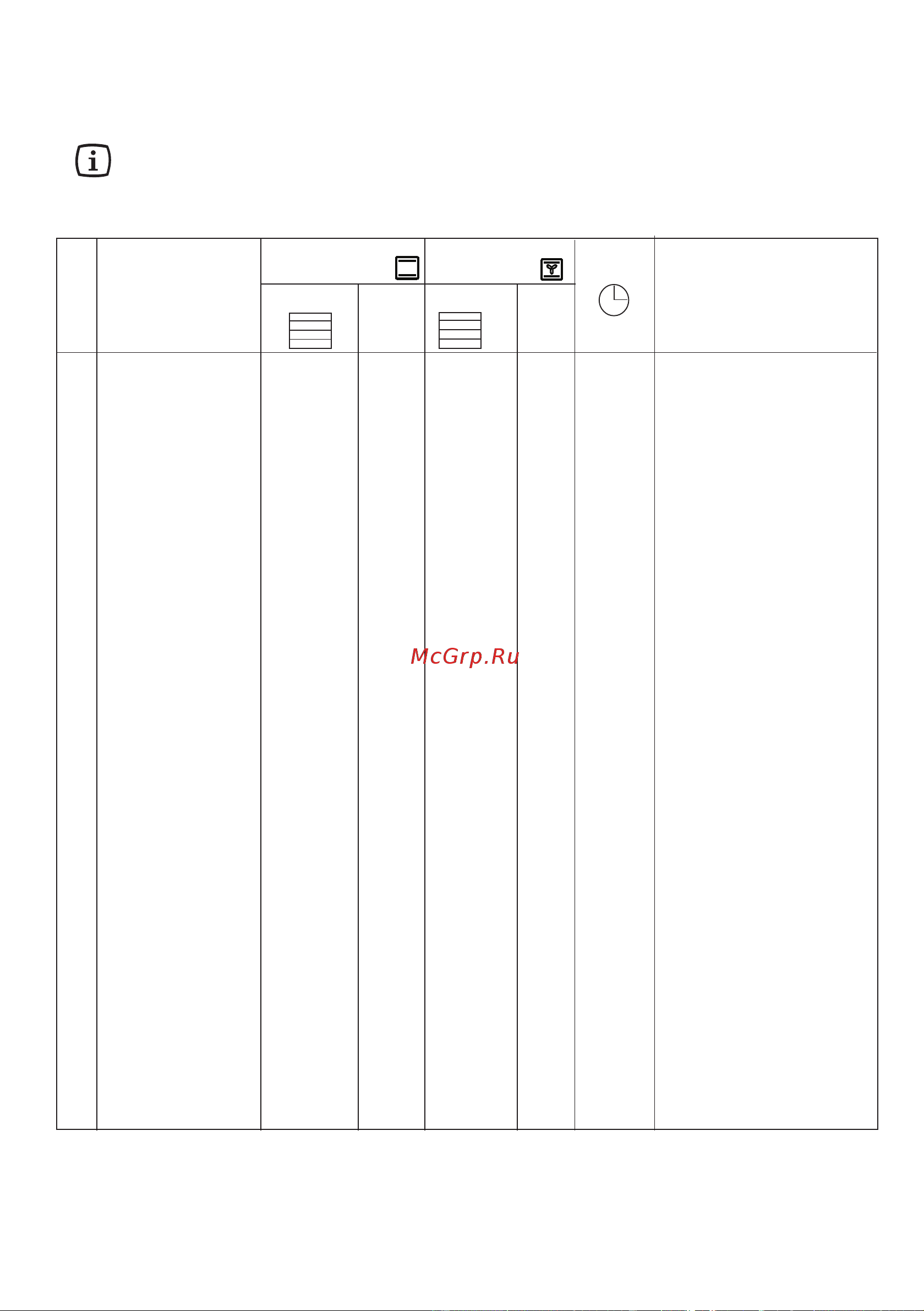 Electrolux EKK 601302 X [58/80] Çdienu diagrammas