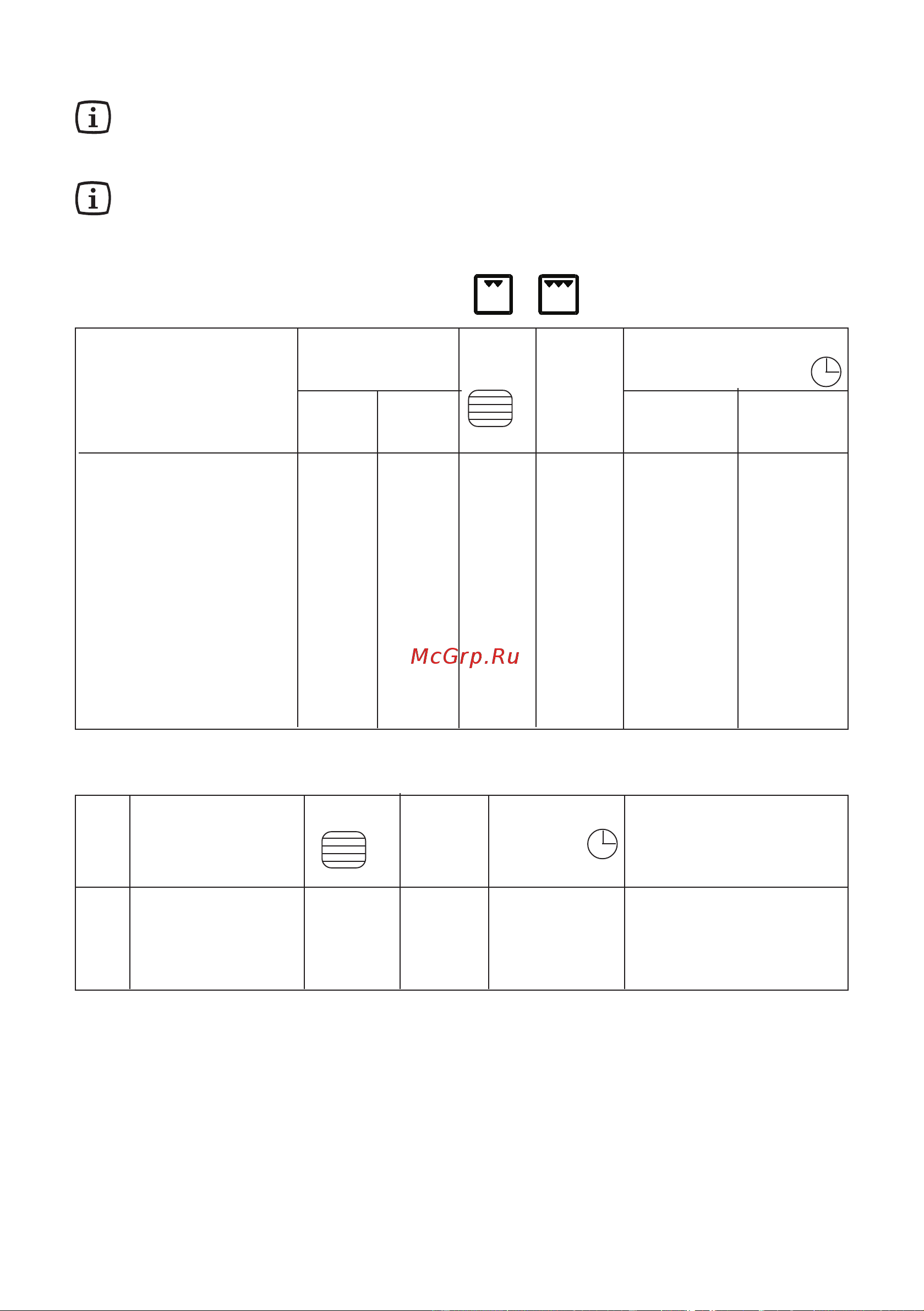 Electrolux EKK 601302 X [59/80] Çdienu diagrammas grilçðana