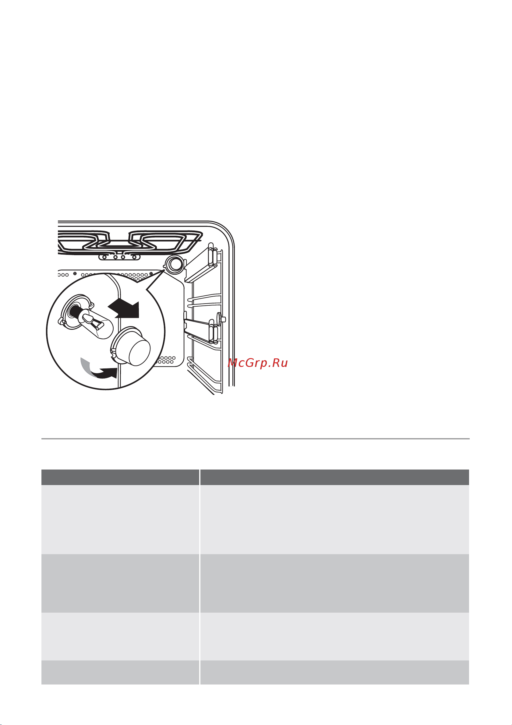 Electrolux EKK 603504 W [23/64] Не істерсіңіз егер
