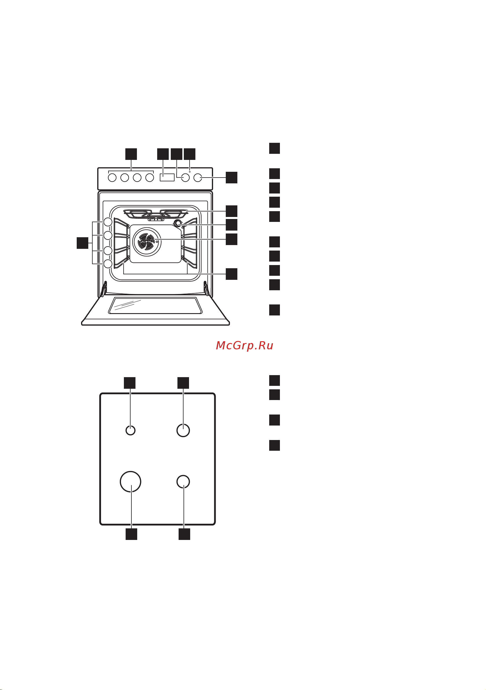 Electrolux EKK 96458 CW (CX) [10/44] Сервис