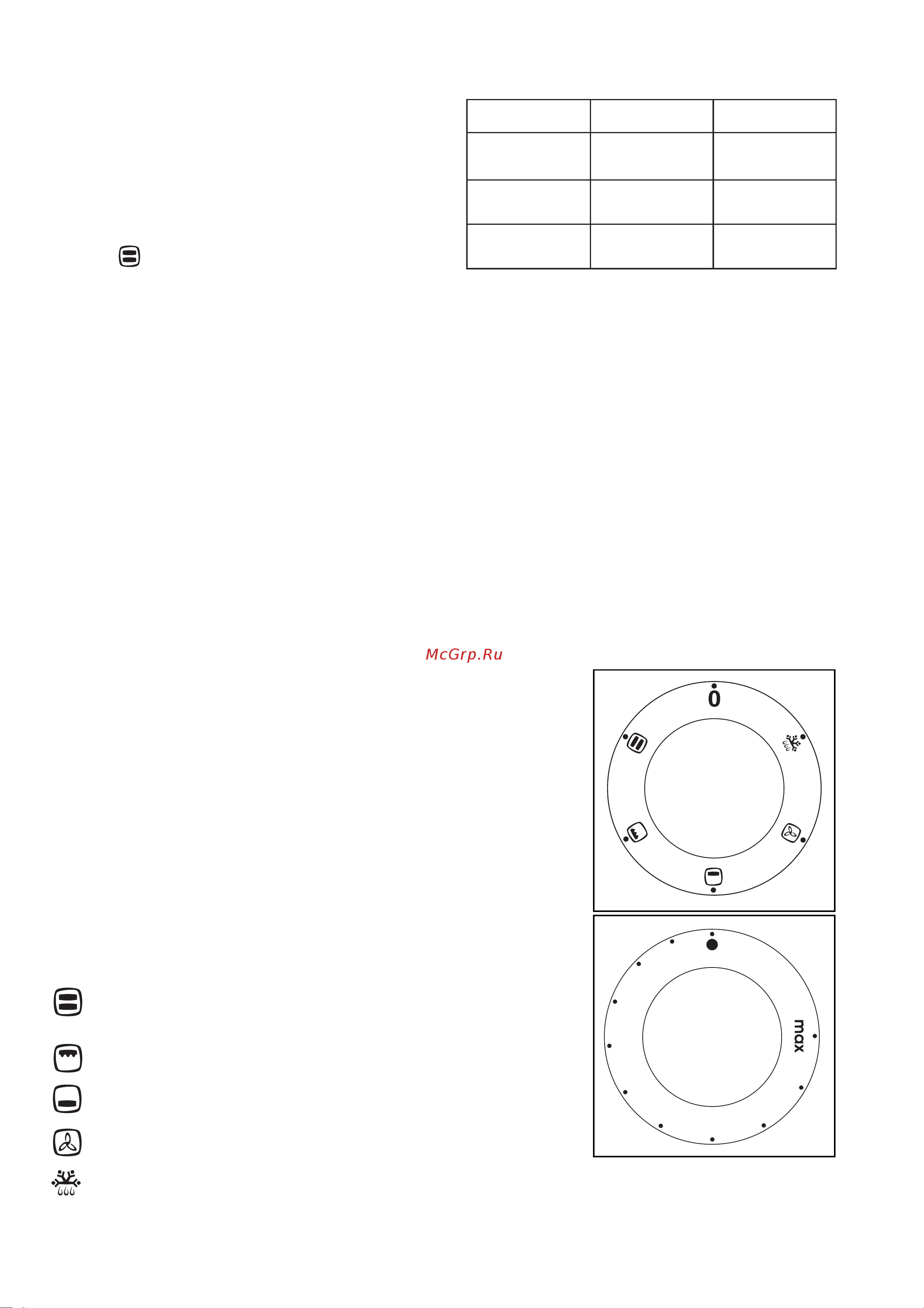 Electrolux EKM 5600 X [7/23] Ýëåêòðè åñêàÿ äóõîâêà