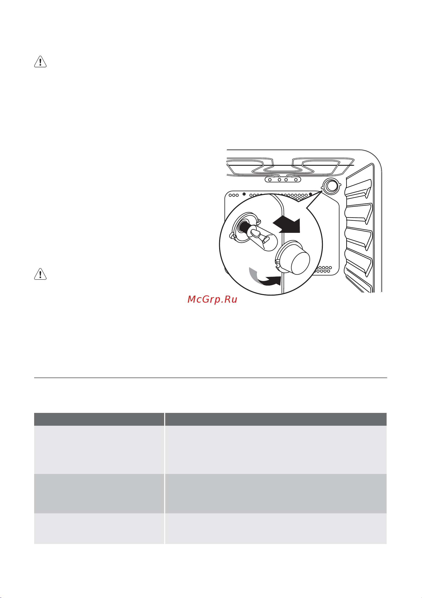 Electrolux EKM 60150 X [21/56] Что делать если