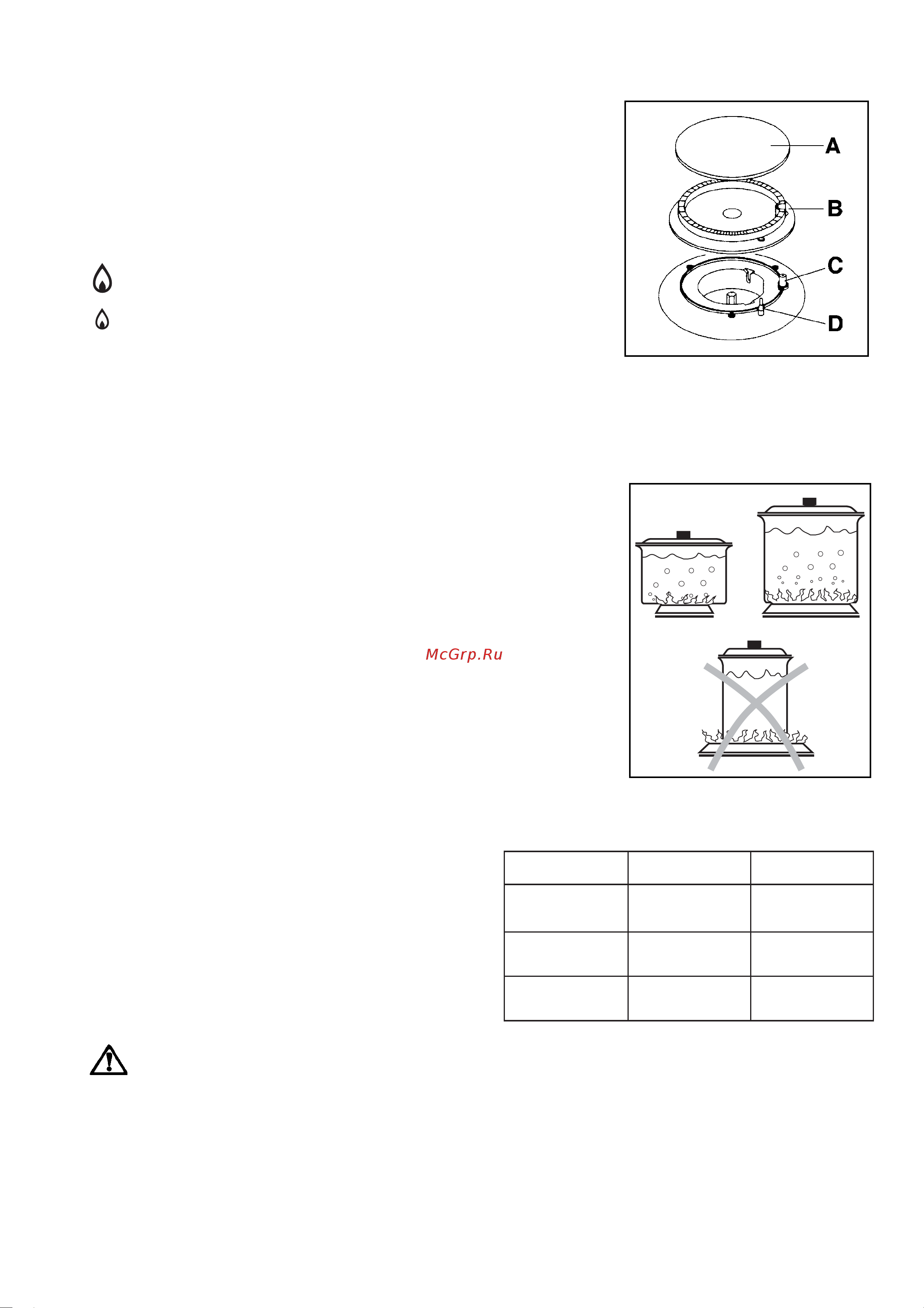 Electrolux EKM 6600 GX [6/21] Ýêñïëóàòàöèÿ âàðî íîé ïîâåðõíîñòè