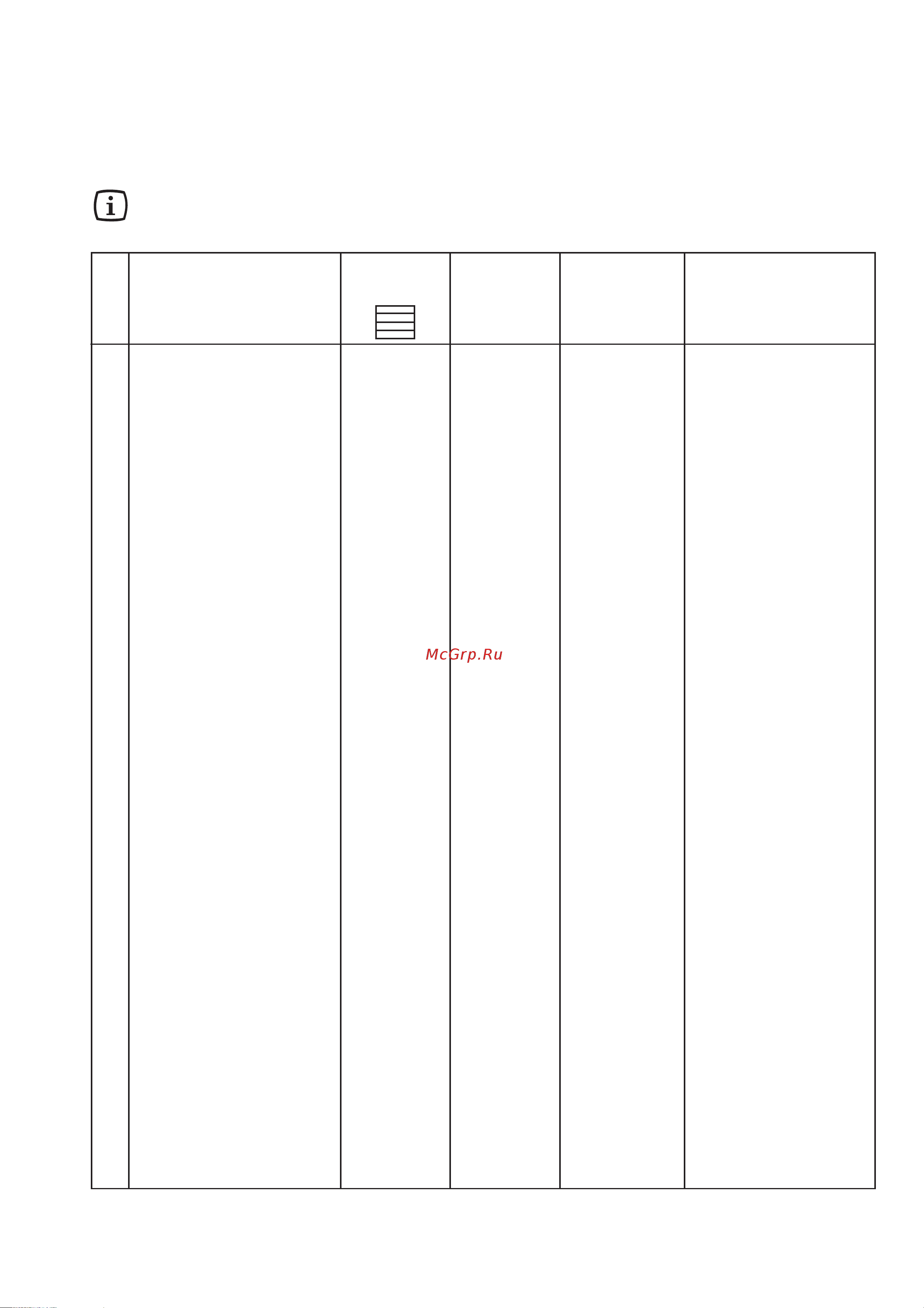 Electrolux EKM 6715 (X) [12/21] Таблица приготовления tрадиционное приготовление